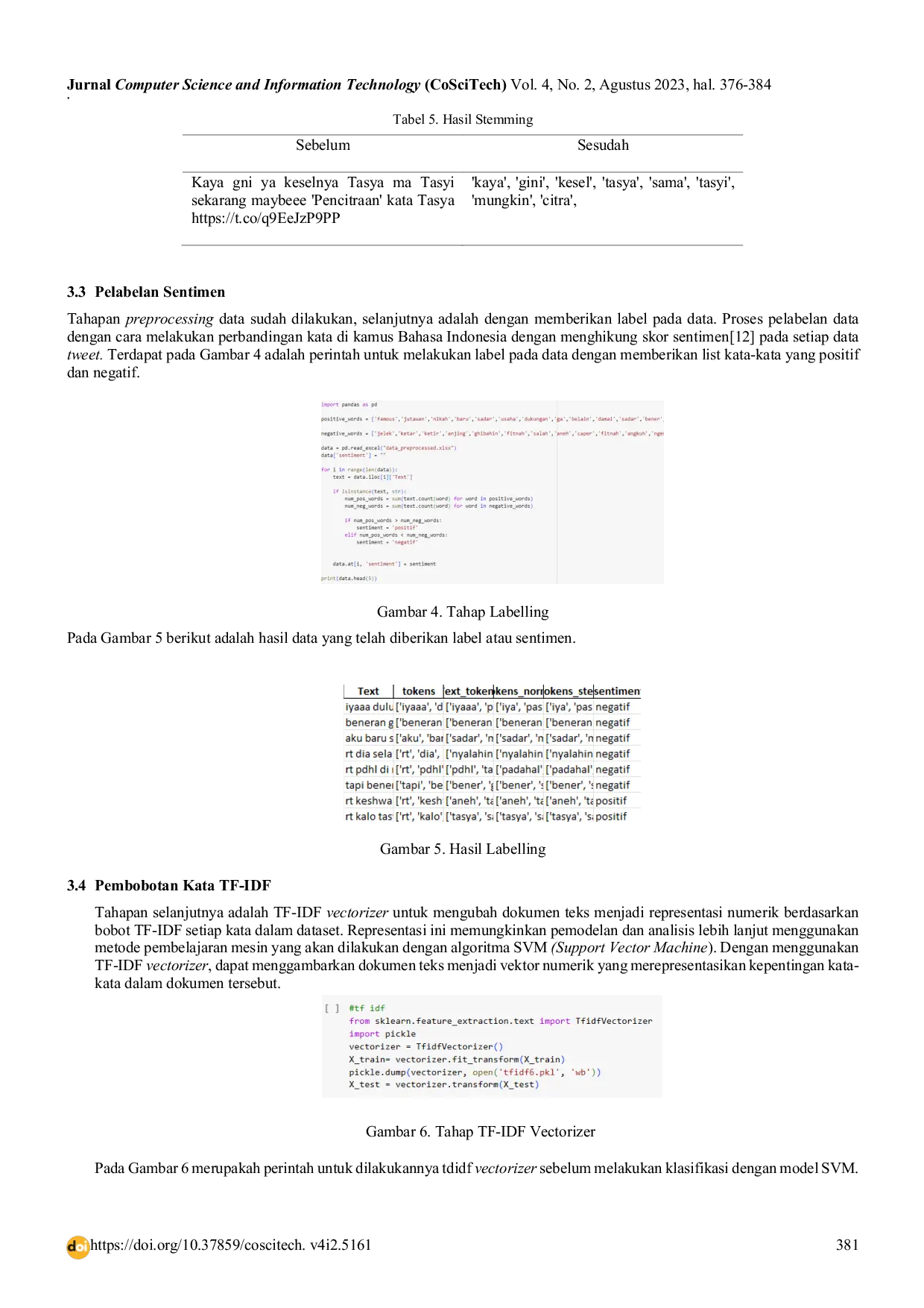JURIS Analisis Sentimen Twitter Terhadap Cyberbullying Menggunakan Metode Support Vector Machine SVM