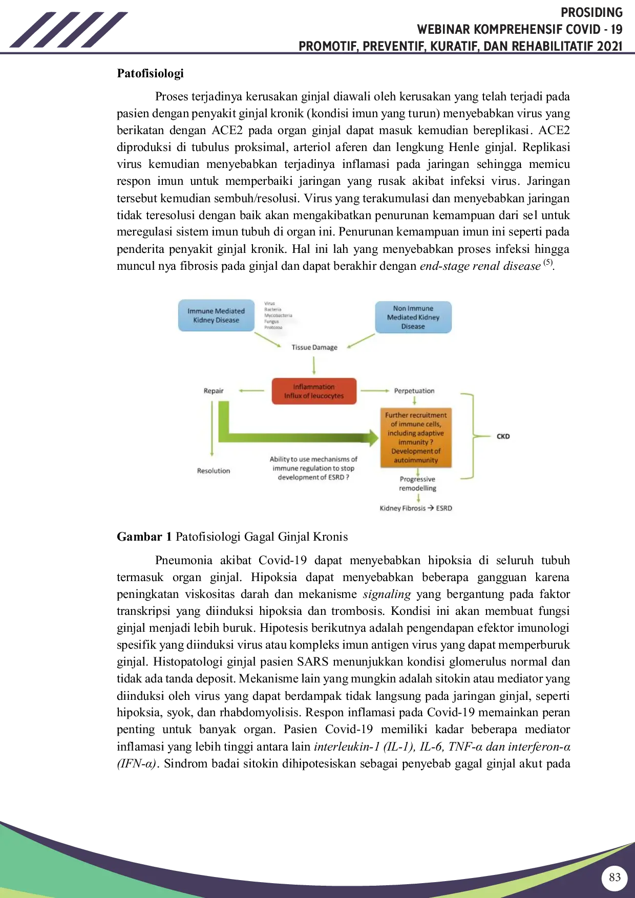 JURIS Penatalaksanaan COVID 19 Pada Penderita Penyakit Ginjal