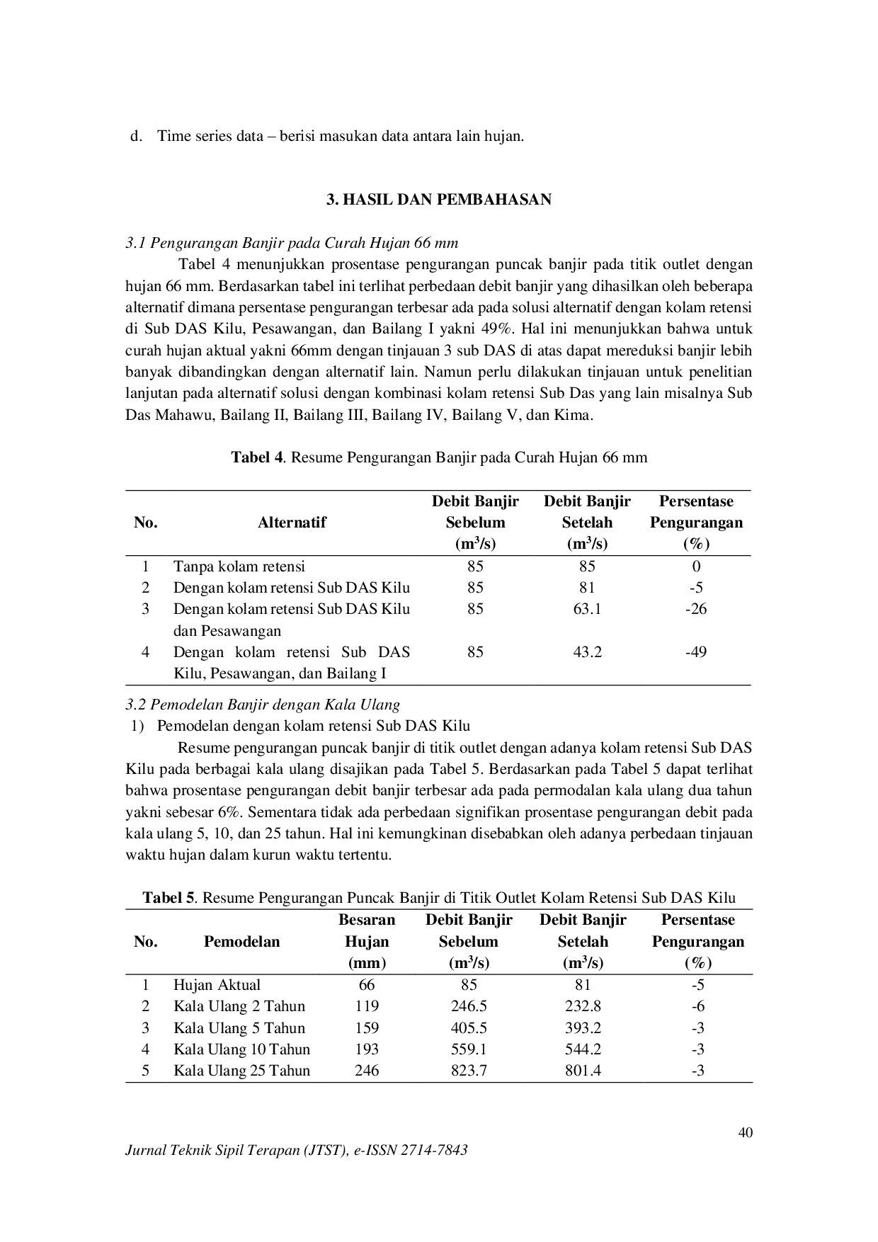 JURIS Simulasi Efektivitas Kolam Retensi Terhadap Pengendalian Banjir Studi Kasus Daerah Aliran Sungai Bailang Kota Manado