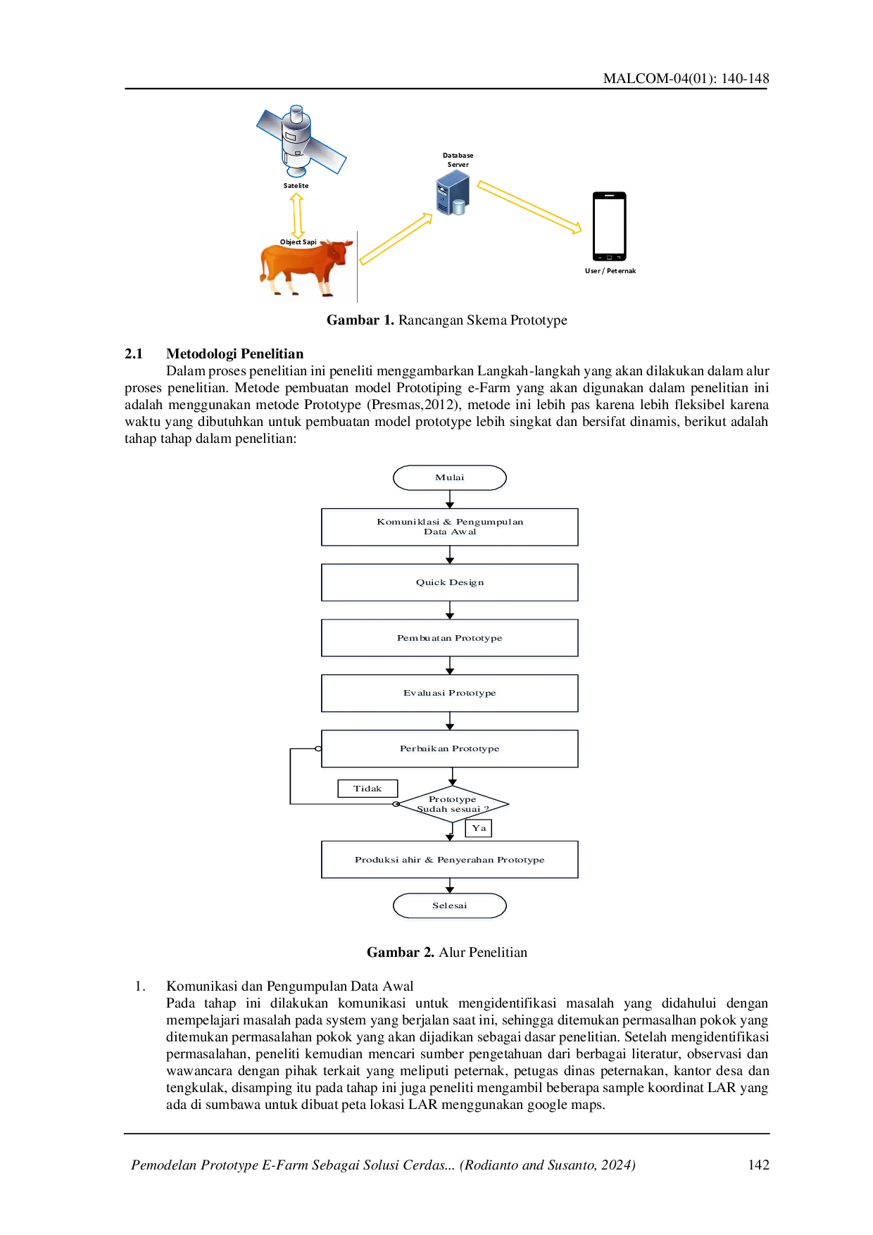 juris Pemodelan Prototype E Farm Sebagai Solusi Cerdas Pengembangan Sektor Peternakan Liar Lepas Berbasis LAR di Pulau Sumbawa
