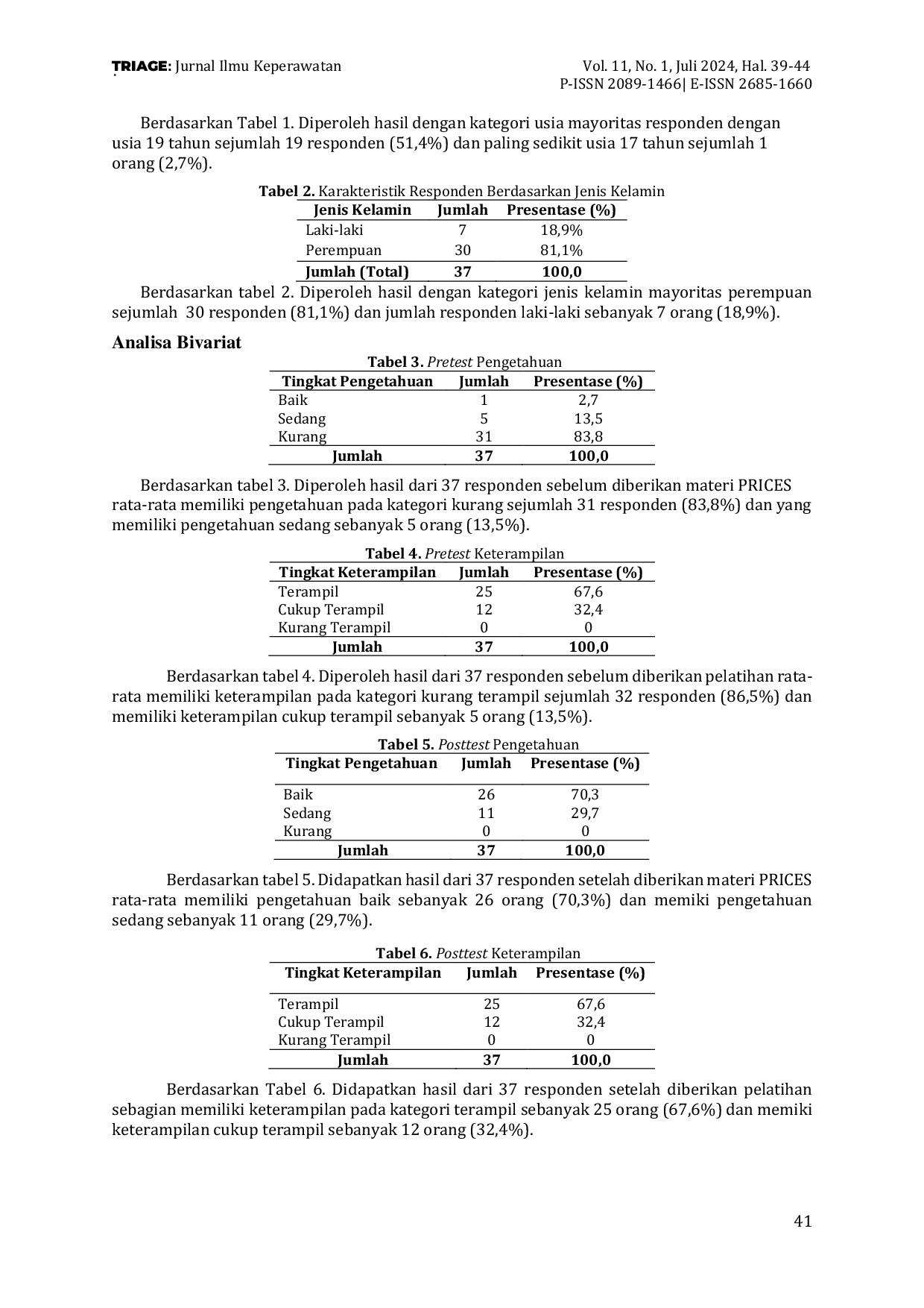 JURIS Pengaruh Pelatihan Metode Prices Terhadap Pengetahuan Dan Keterampilan Penanganan Cedera Strain Pada UKM KNC Emergency