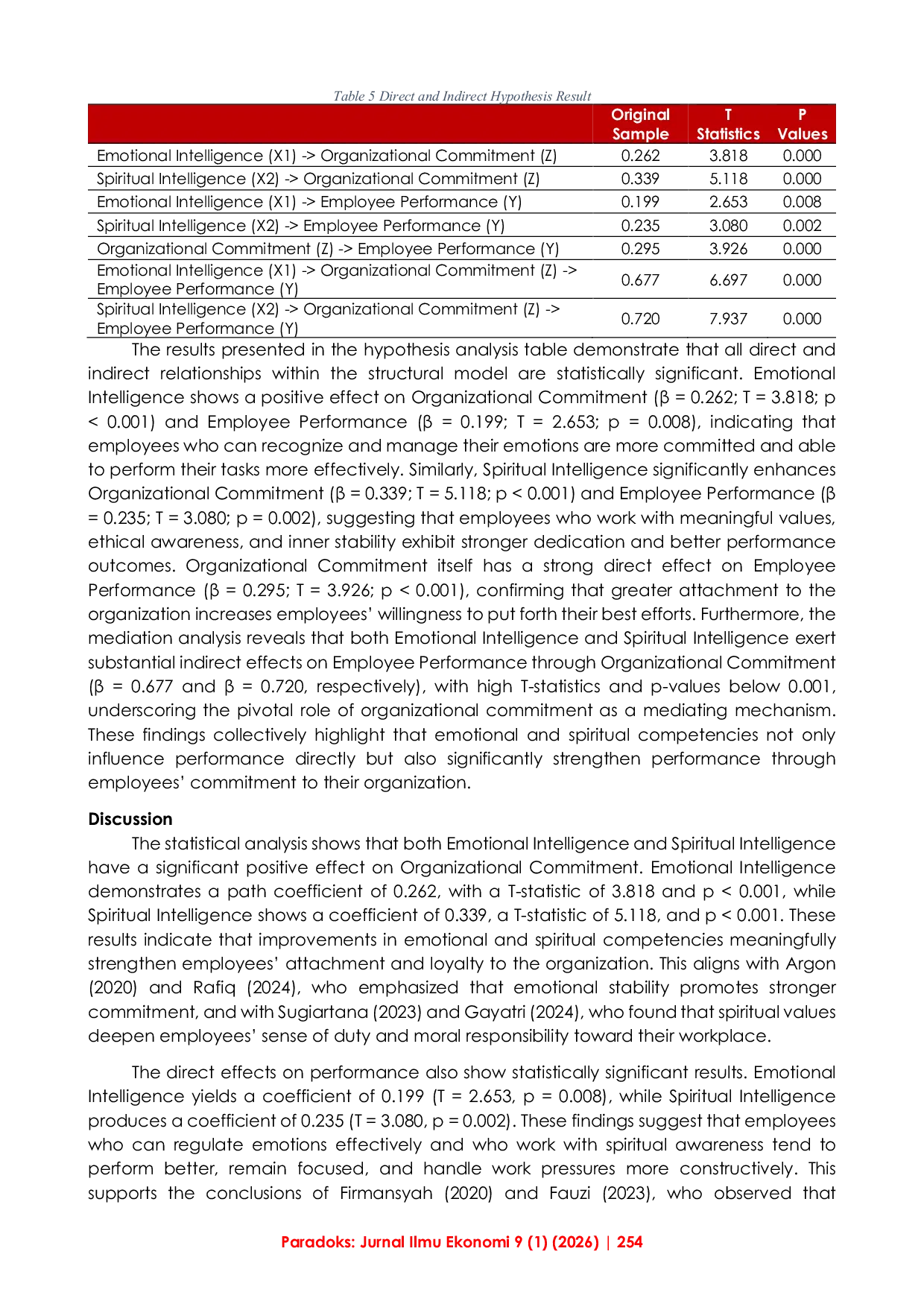 JURIS Determinants of Organizational Commitment and Its Influence on Employee Performance at the Youth and Sports Service of South Tangerang City