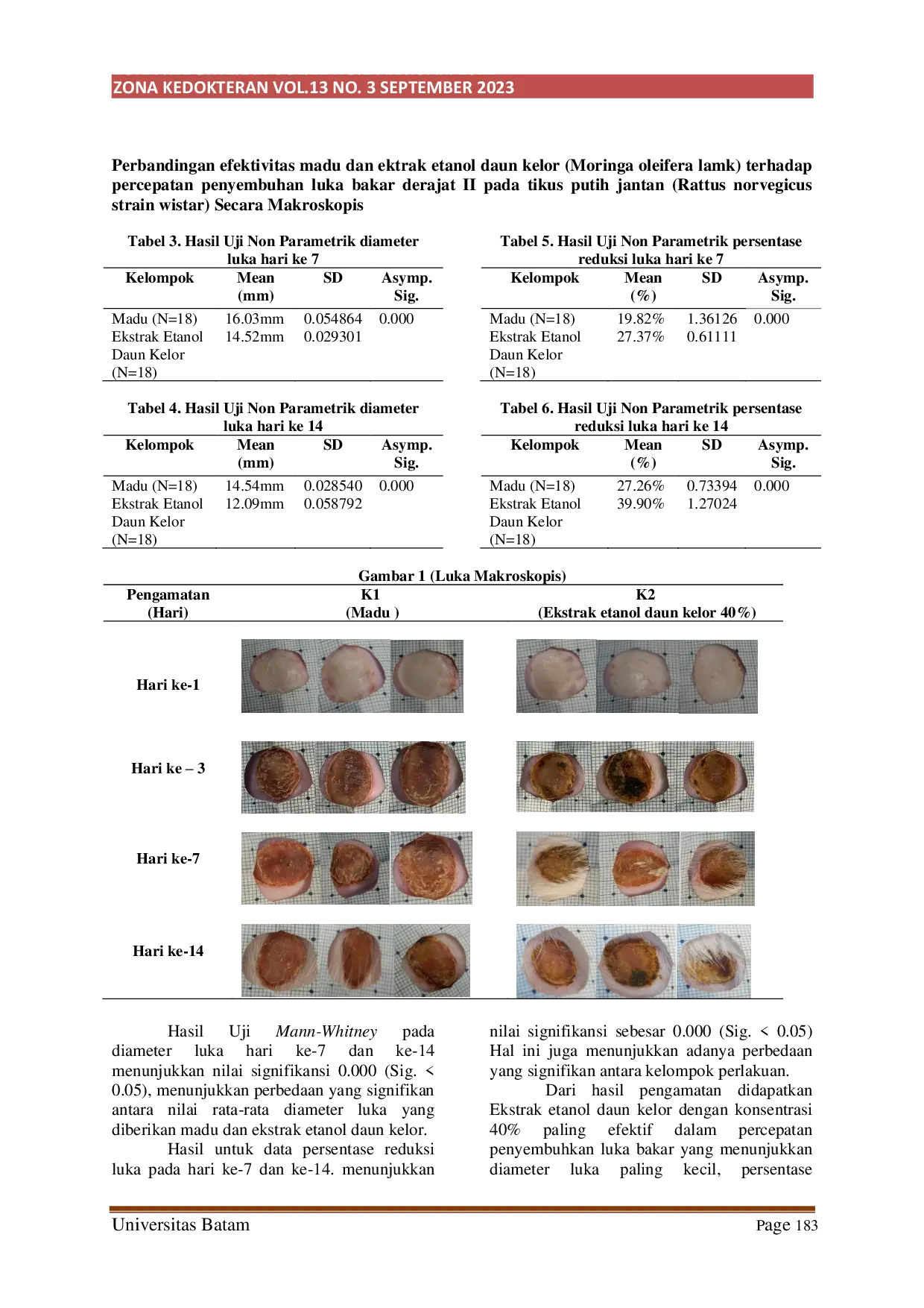 JURIS Perbandingan Efektivitas Madu dan Ekstrak Etanol Daun Kelor Moringa oleifera Lamk Terhadap Percepatan Penyembuhan Luka Bakar Derajat II Pada Tikus Putih Jantan Rattus norvegicus Strain Wistar Seca