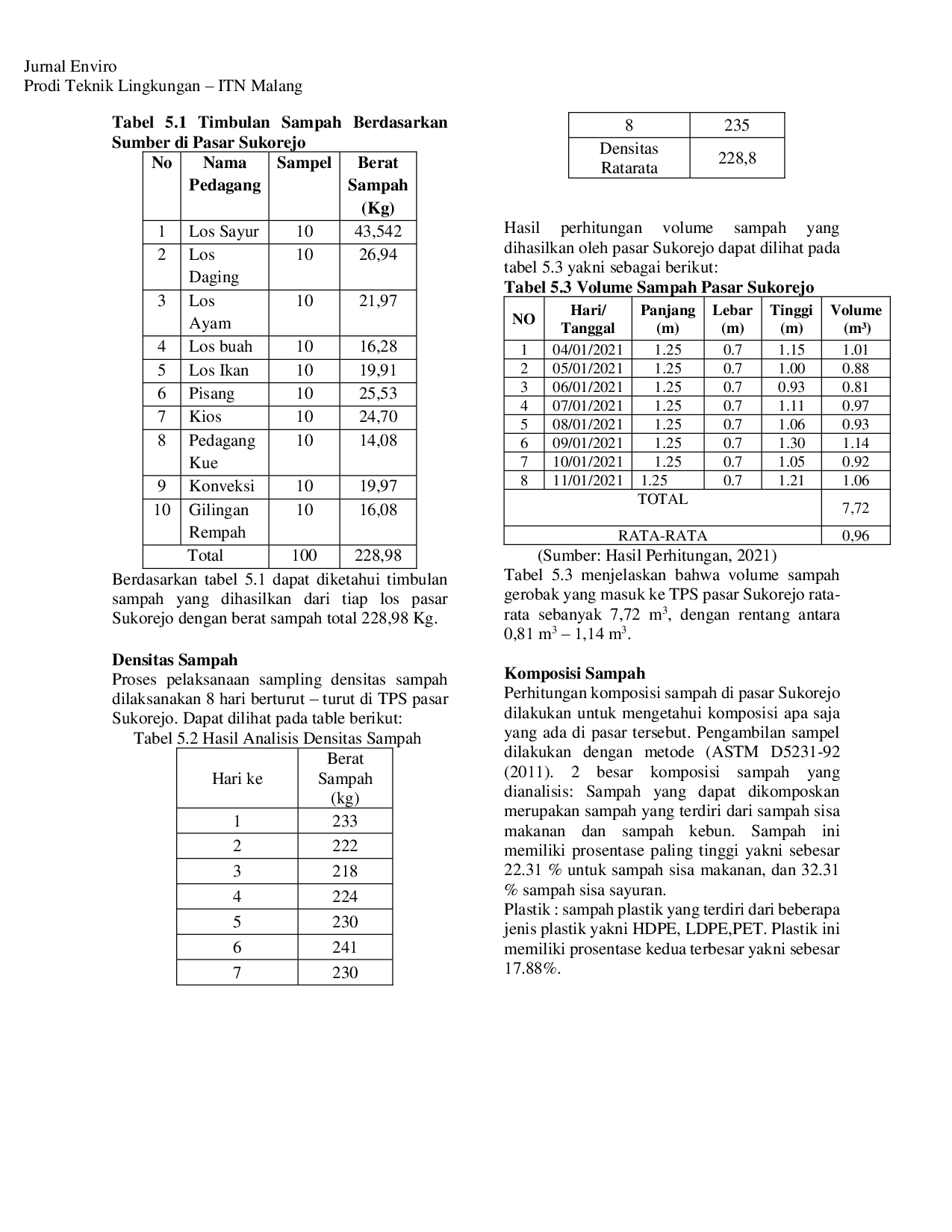 JURIS Perencanaan Tps 3R Di Pasar Tradisional Sukorejo Kabupaten Pasuruan