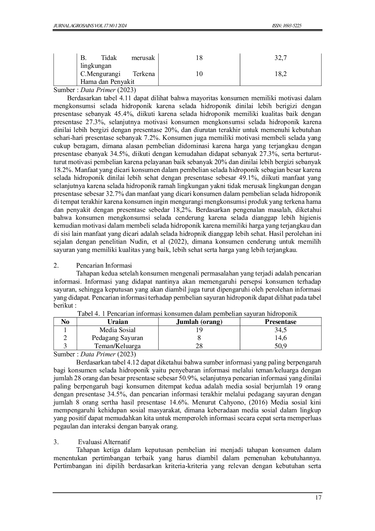 JURIS Proses Keputusan Pembelian Sayuran Hidroponik di Hidroponik Jember