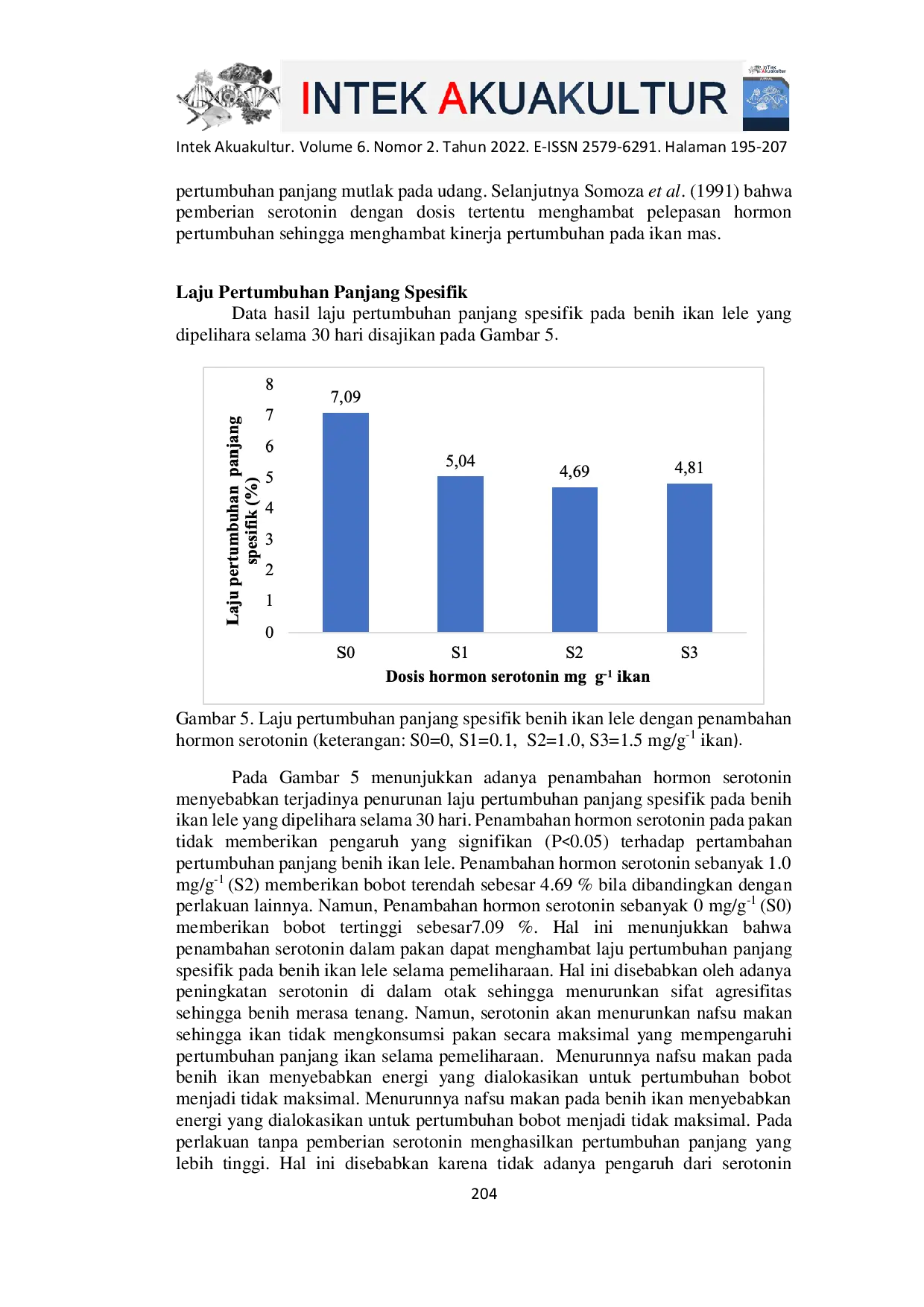 JURIS Tingkat Kelangsungan Hidup dan Kinerja Pertumbuhan Benih Ikan Lele Clarias sp dengan Pemberian Hormon Serotonin