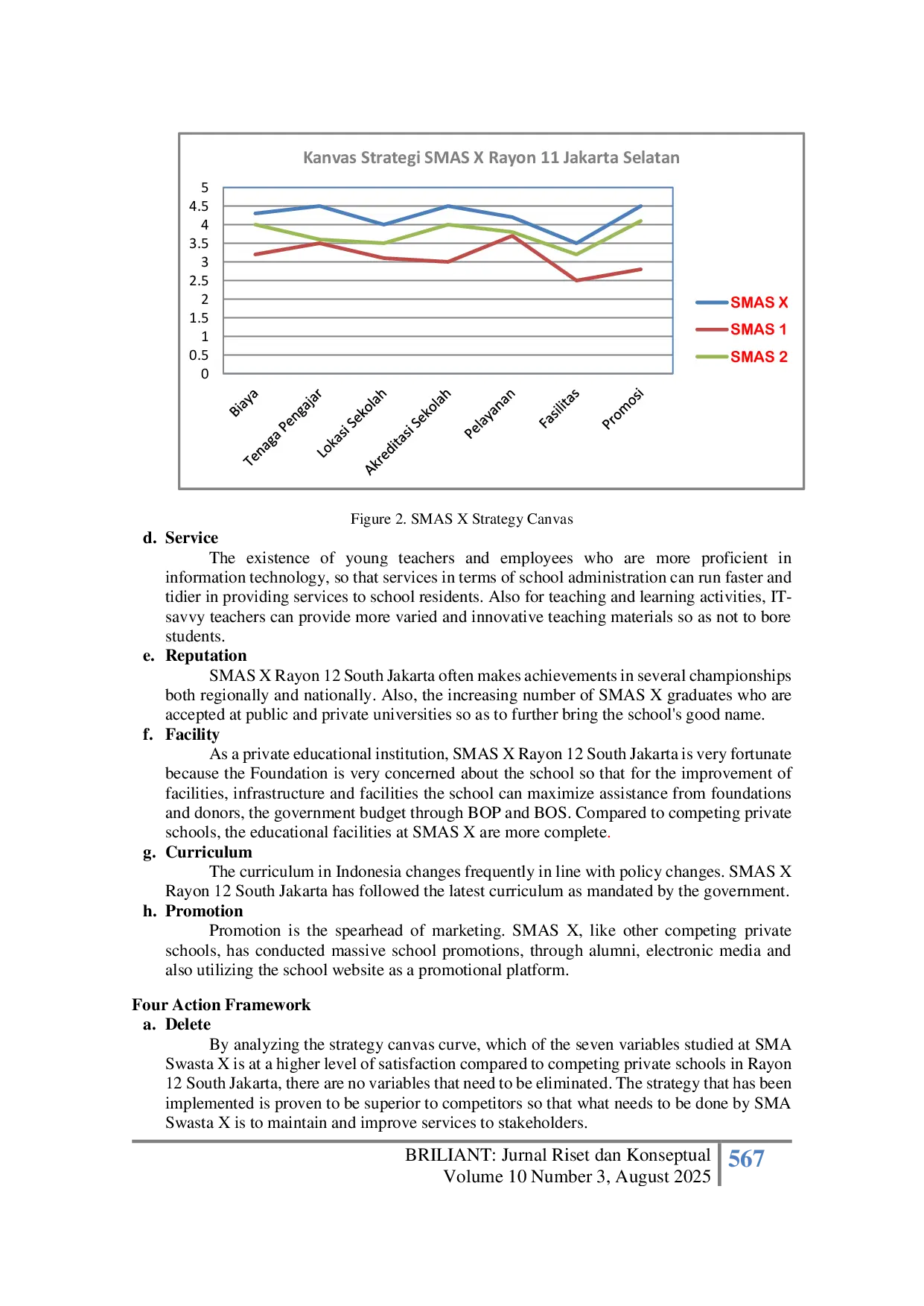 JURIS Implementation of SWOT and Blue Ocean Strategy in Facing Competition for New Student Admission