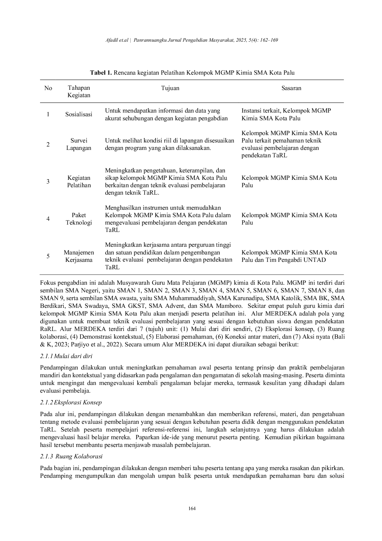 JURIS Pelatihan Teknik Evaluasi Pembelajaran yang Sesuai Kebutuhan Peserta didik dengan Pendekatan Teaching at the Right Level