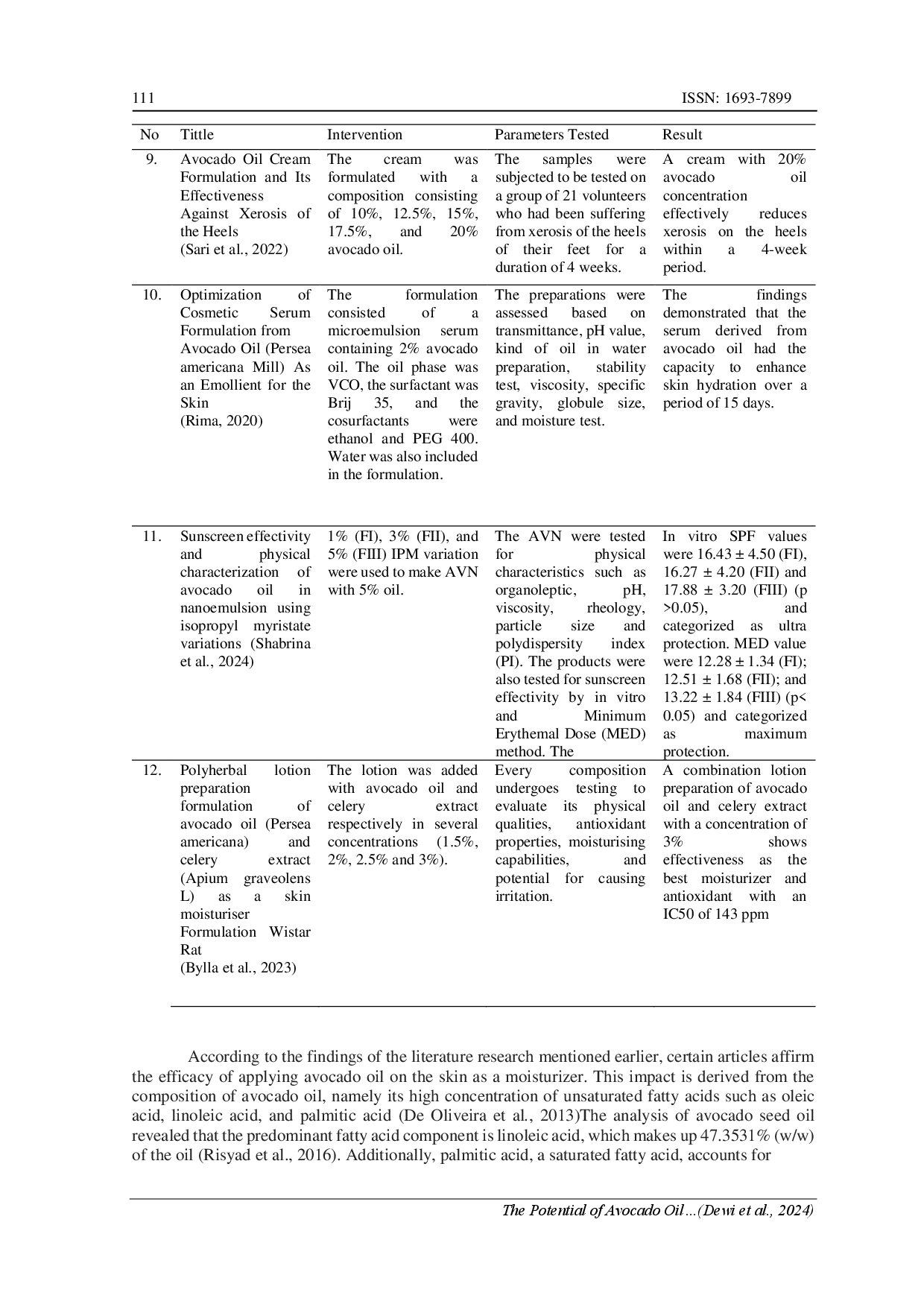 juris The Potential Of Avocado Oil For Topical Use A Narrative Review