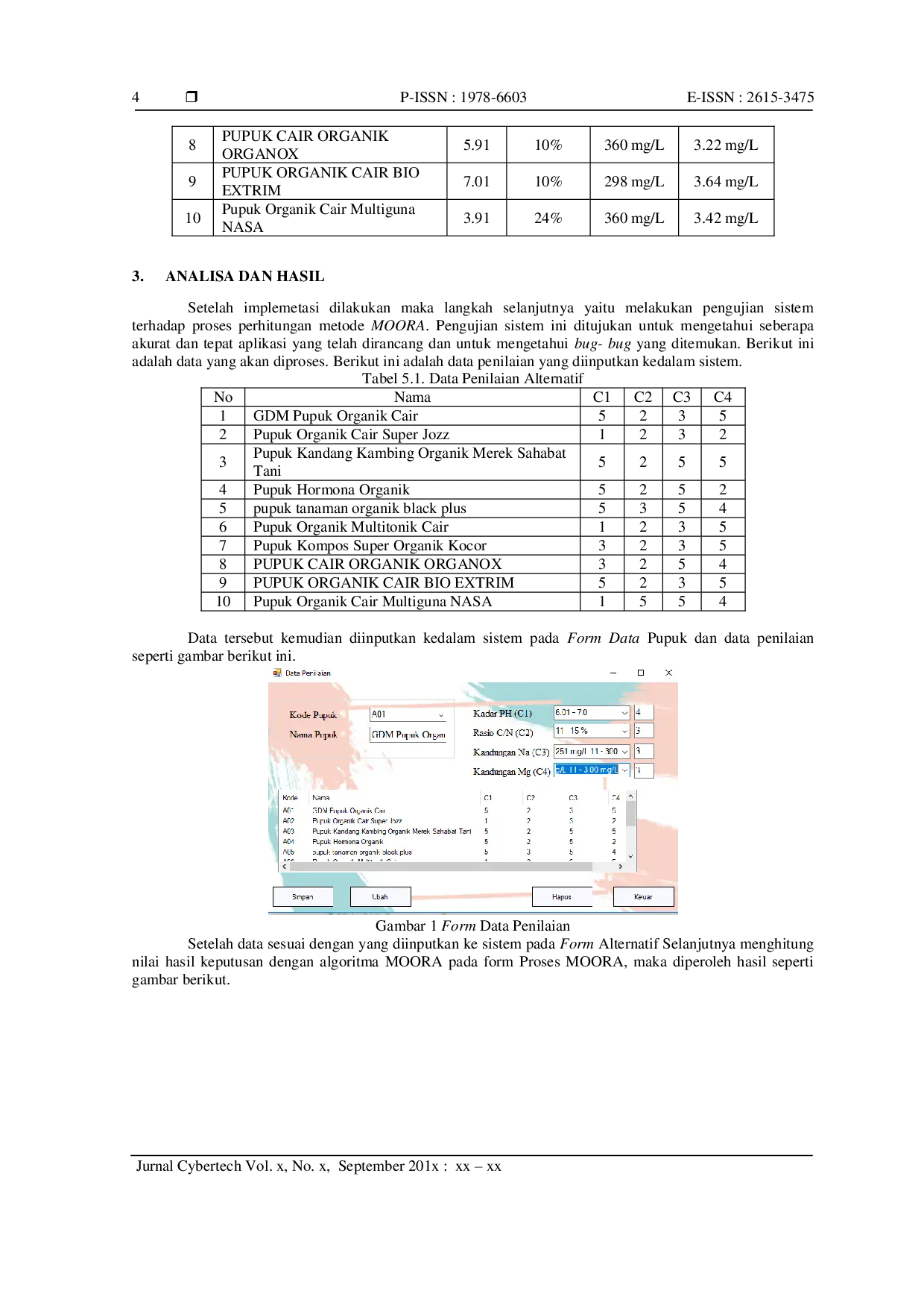 JURIS Sistem Pendukung Keputusan Menentukan Kualitas Pupuk Organik Terbaik Pada Tanaman Menggunakan Metode Moora Multi Objective Optimization On The Basis Of Ratio Analysis
