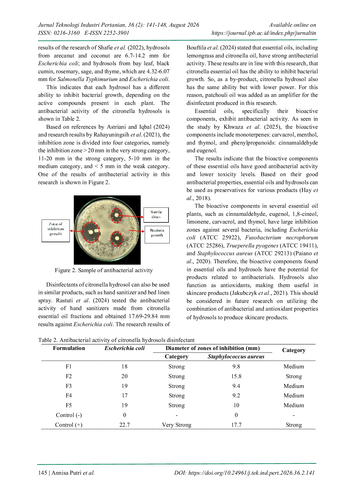 JURIS Utilization Of Citronella Hydrosol As A Disinfectant Product With The Addition Of Patchouli Oil As A Fixative Compounds