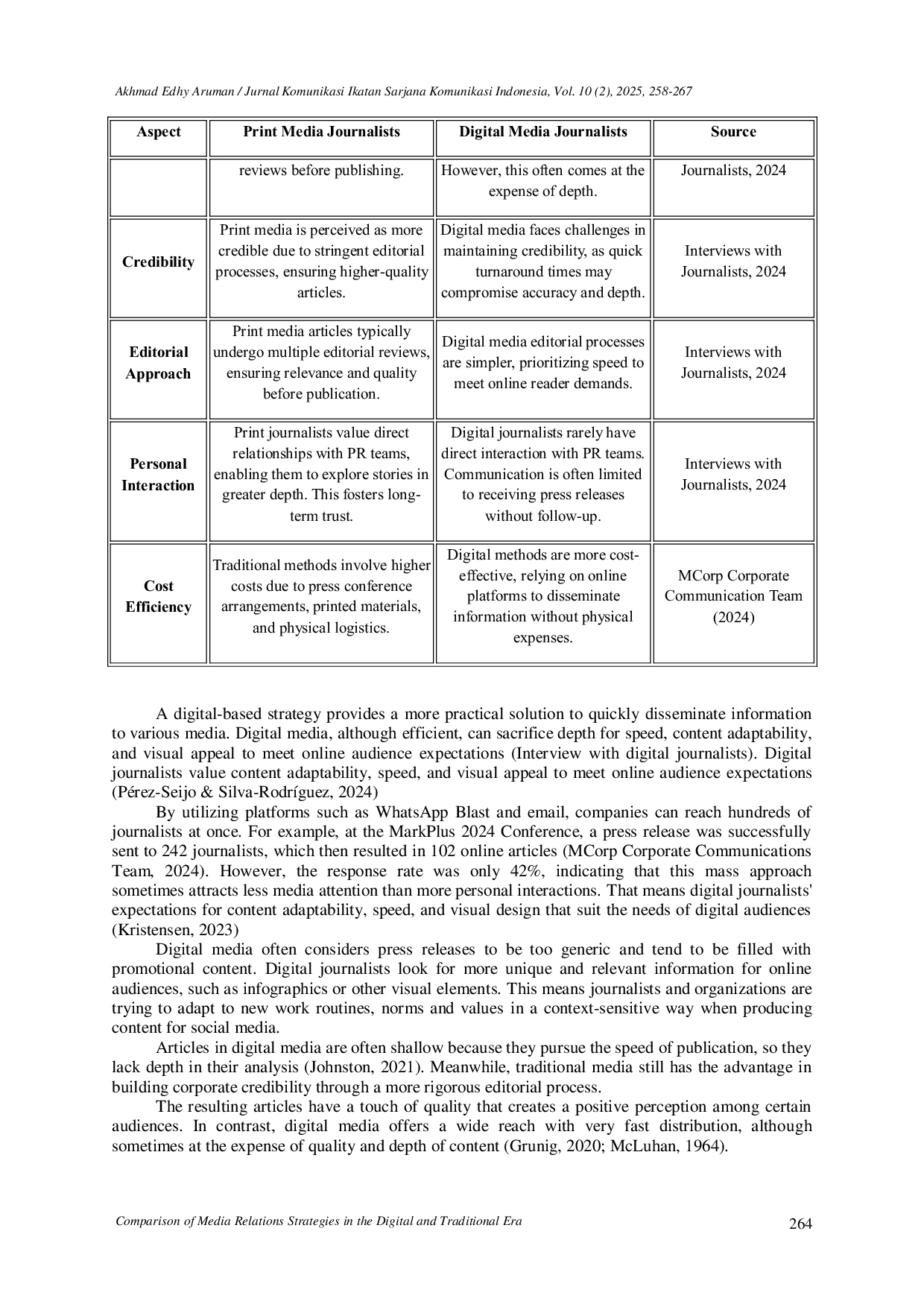 JURIS Comparison of Media Relations Strategies In The Digital And Traditional Era