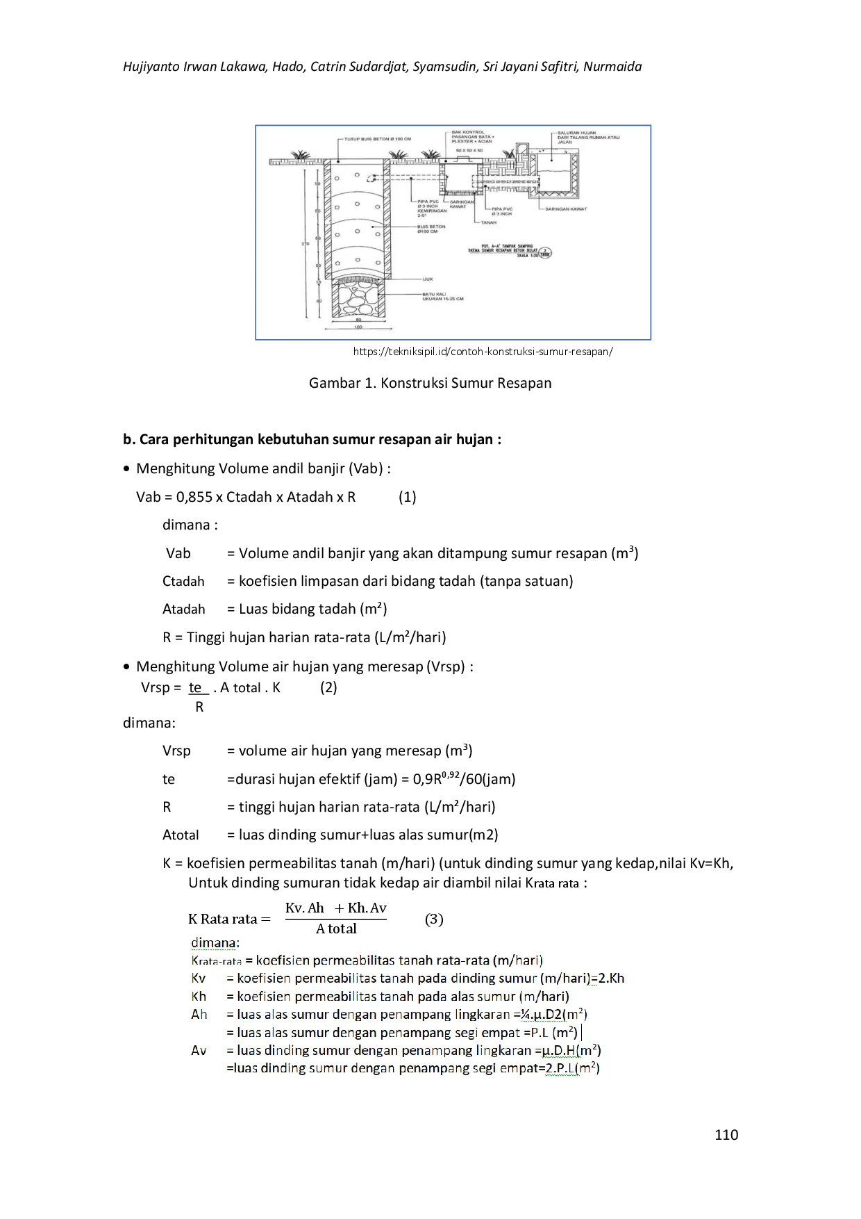 juris Bimbingan Teknis pada Masyarakat dalam Pemanfaatan Sumur Resapan dipekarangan sebagai alternatif upaya pencegahan banjir di Kelurahan Benu Benua Kota Kendari