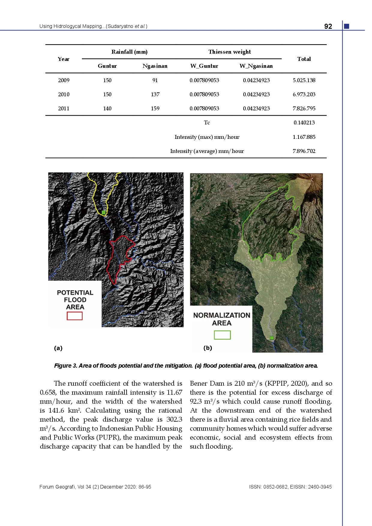juris Using Hydrological Mapping to Evaluate the Effectiveness of the Bener Dam Development in Reducing Flood Risk in Purworejo Regency Central Java