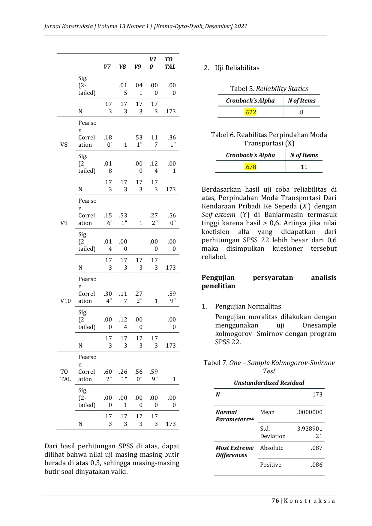 JURIS Perpindahan Moda Transportasi Dari Kendaraan Pribadi Ke Sepeda Ditinjau Dari Self Esteem Studi Kasus Kota Banjarmasin