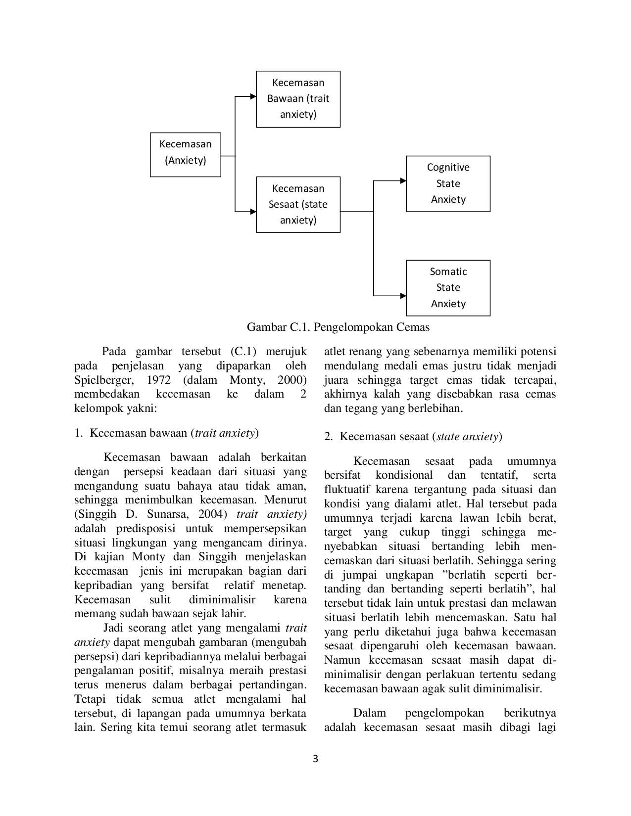 JURIS Kecemasan Pada Atlet Dalam Olahraga Renang