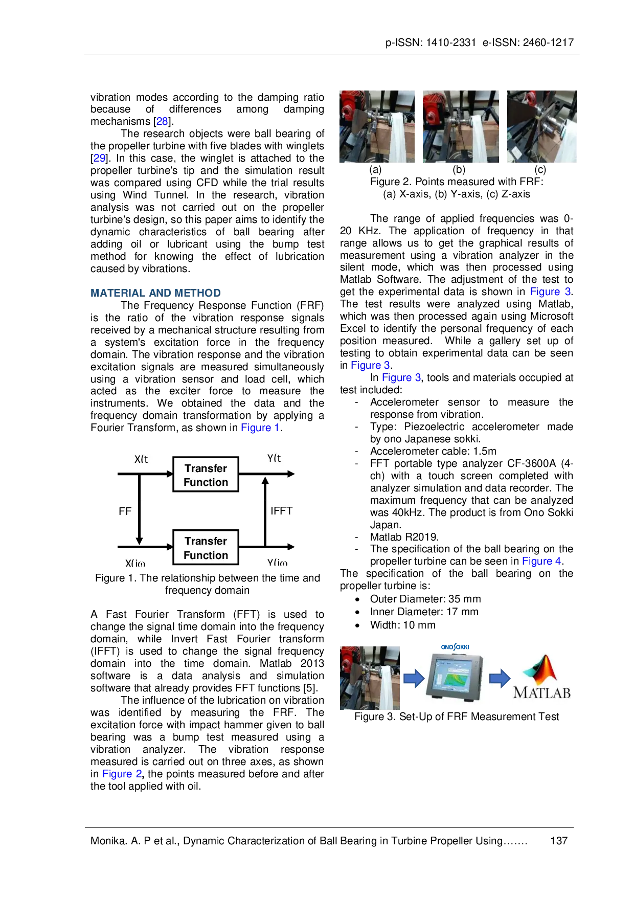 JURIS Dynamic Characterization Of Ball Bearing In Turbine Propeller Using Bump Test Method