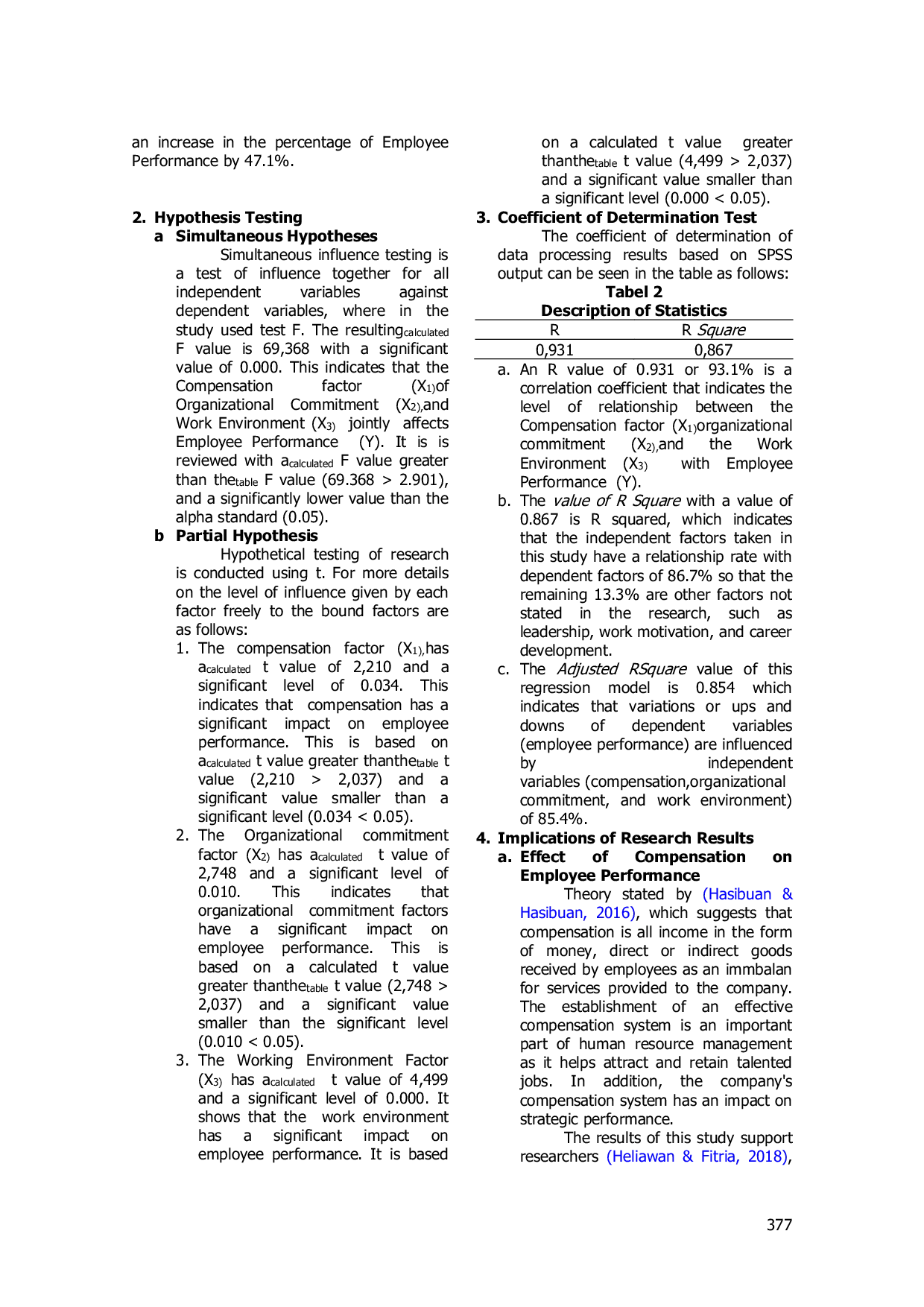 JURIS Analysis of The Effect of Compensation Organizational Commitment and Work Environment on Employee Performance