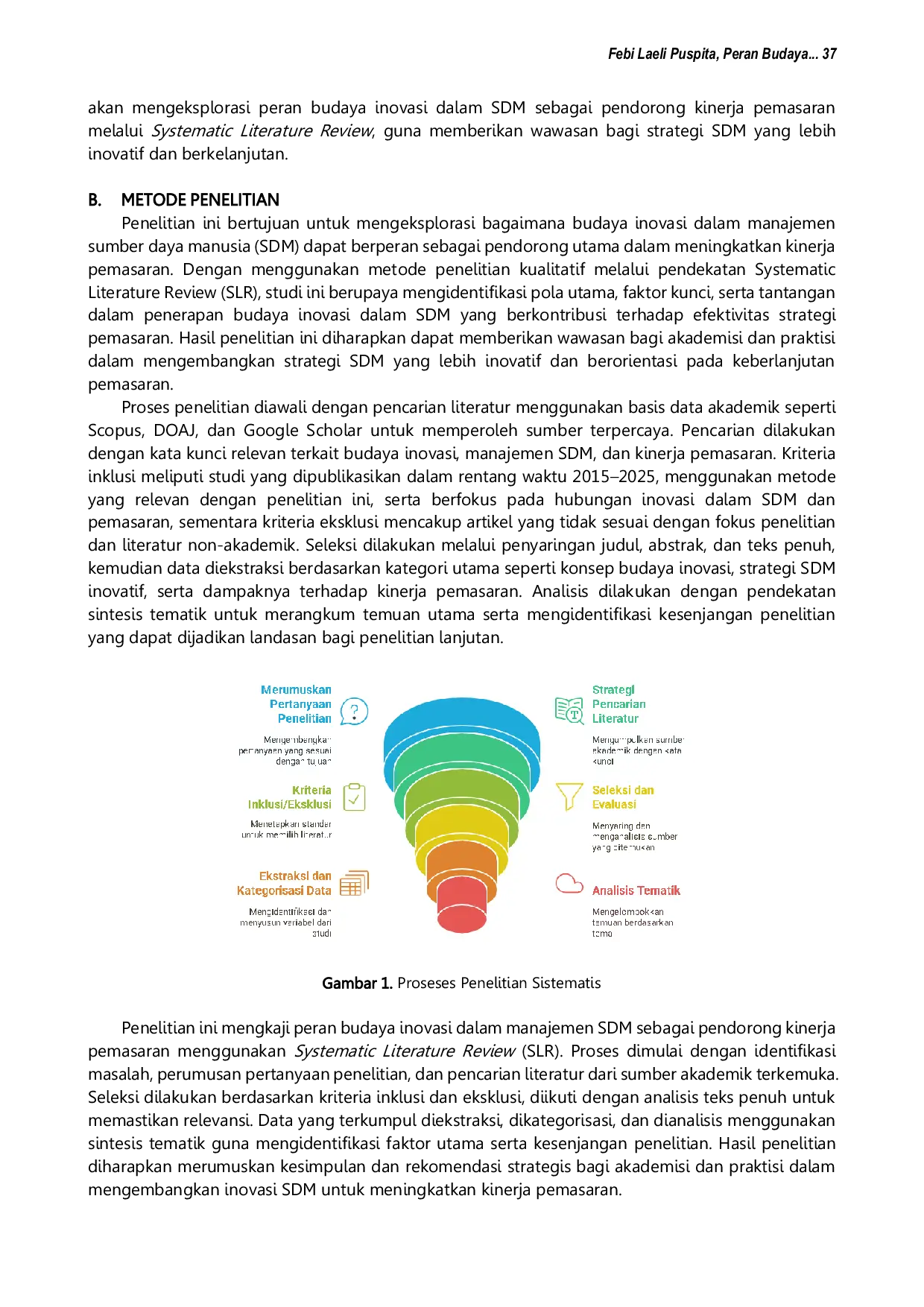 JURIS Peran Budaya dalam Manajemen Sumber Daya Manusia sebagai Pendorong Kinerja Pemasaran