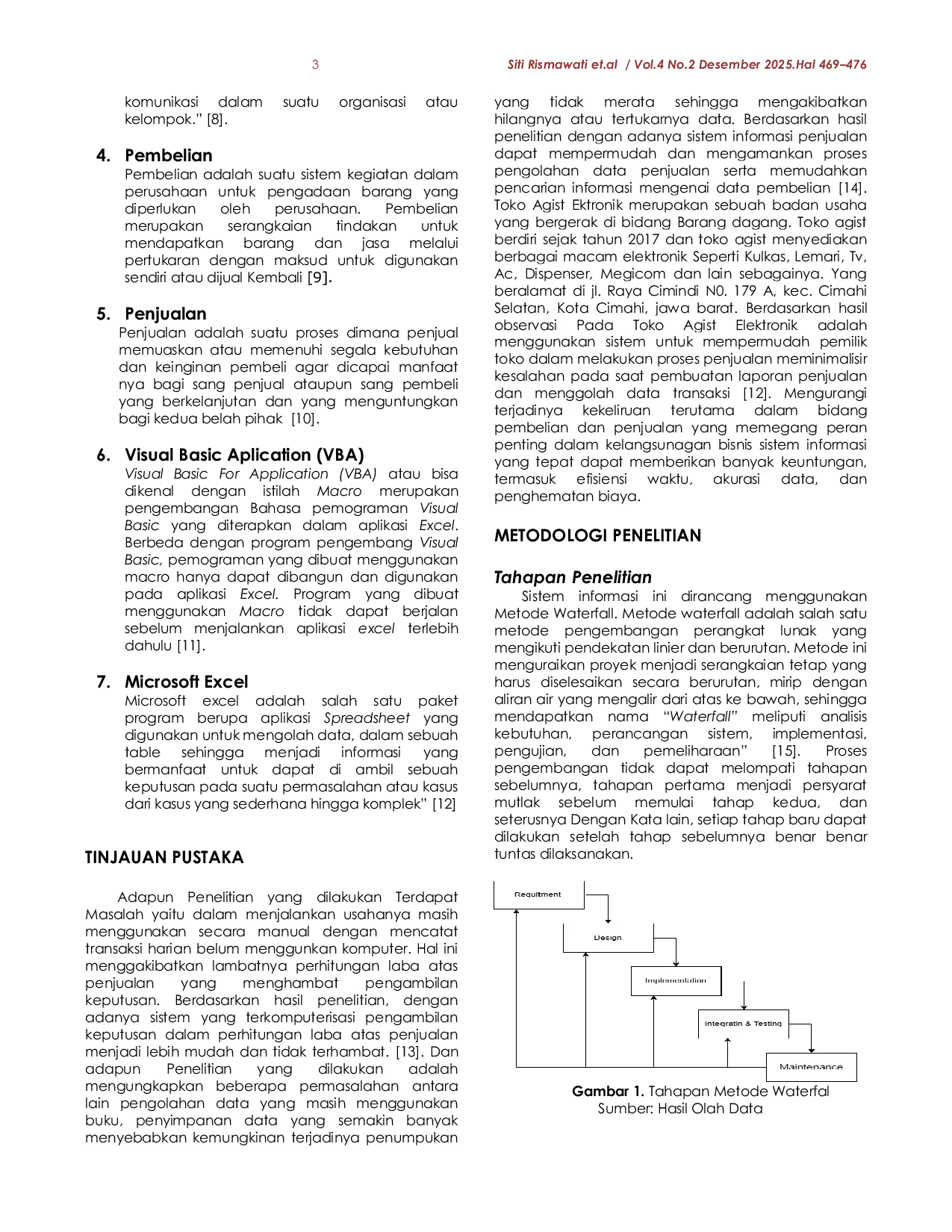 JURIS Sistem Informasi Pembelian dan Penjualan di Toko Agist Elektronik menggunakan Visual Basic Applications pada Microsoft Excel