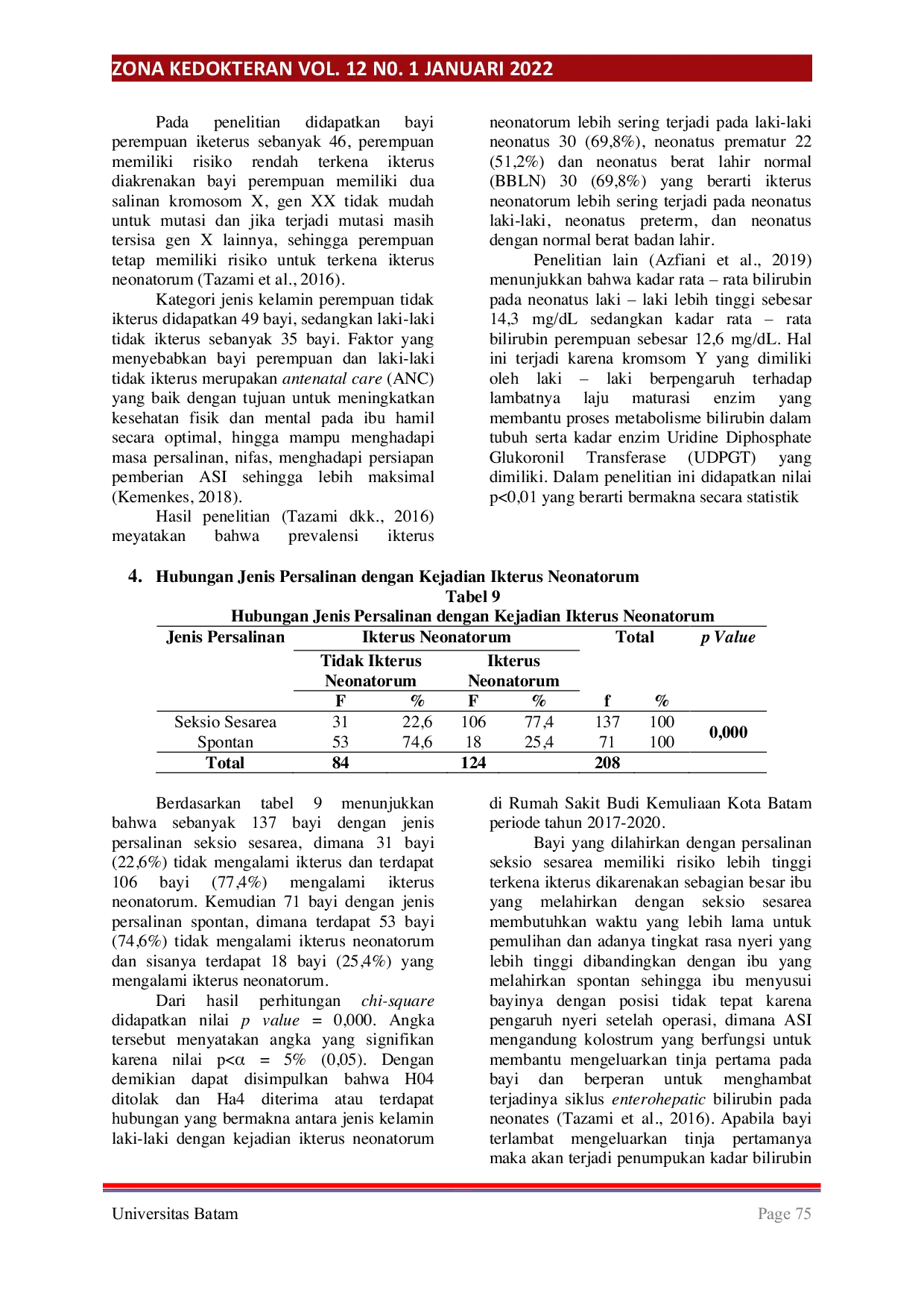 JURIS Analisis Faktor Faktor yang Berhubungan Dengan Kejadian Ikterus Neonatorum Di Rumah Sakit Budi Kemuliaan