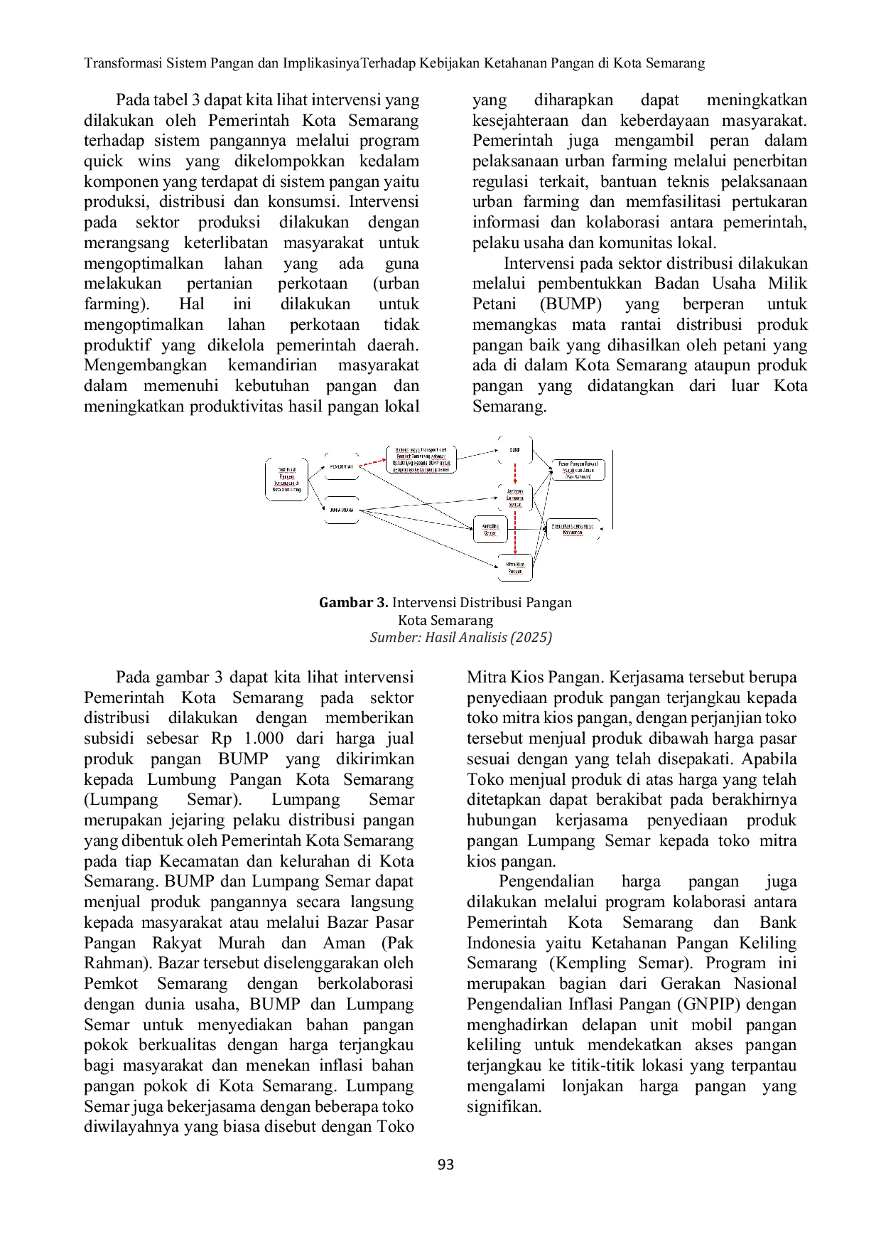 JURIS Transformasi Sistem Pangan dan Implikasinya Terhadap Kebijakan Ketahanan Pangan di Kota Semarang