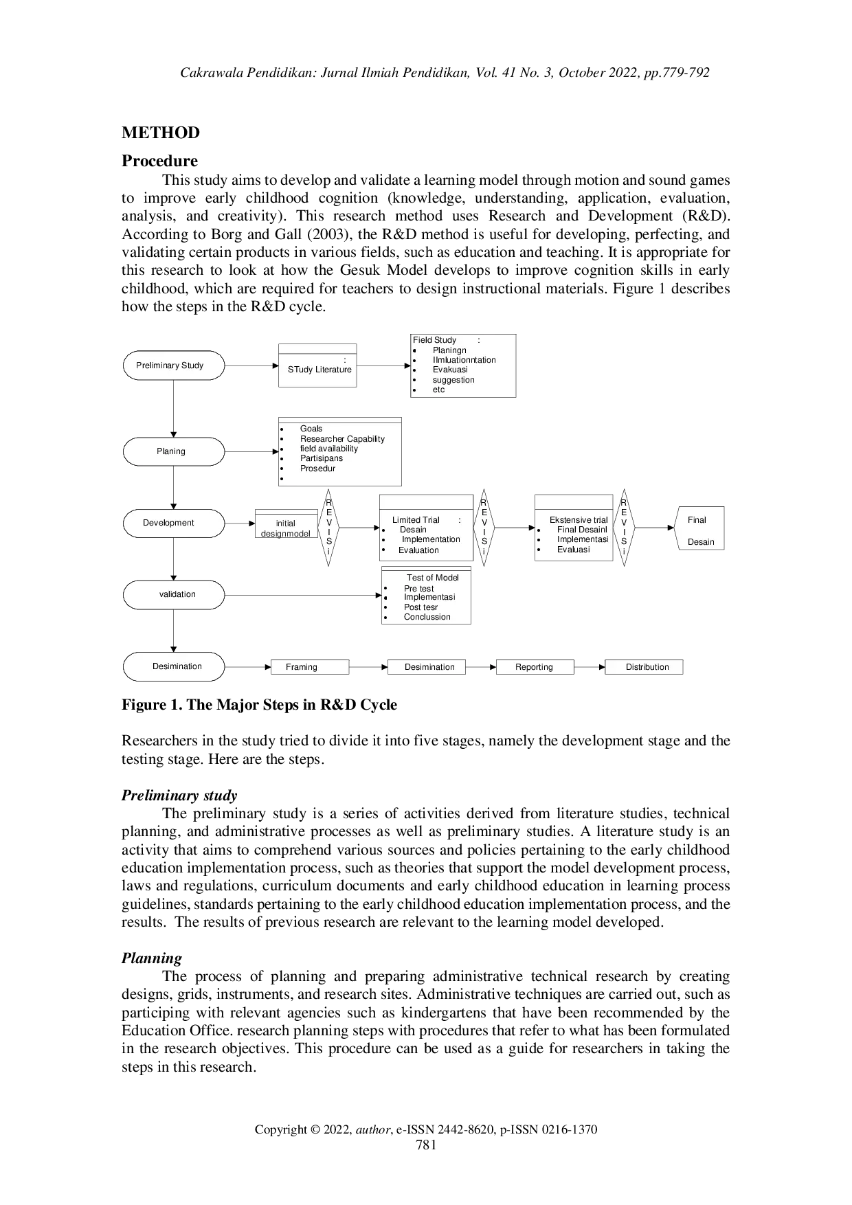 juris Motion and sound games model for improving cognition of early childhood
