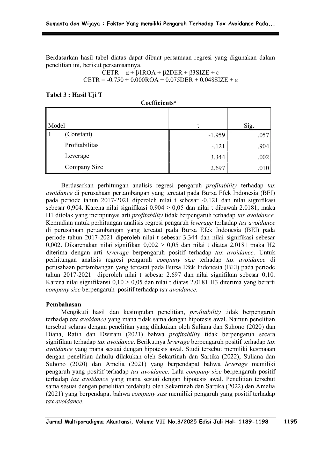 JURIS Faktor yang Memiliki Pengaruh Terhadap Tax Avoidance Pada Perusahaan Pertambangan di BEI