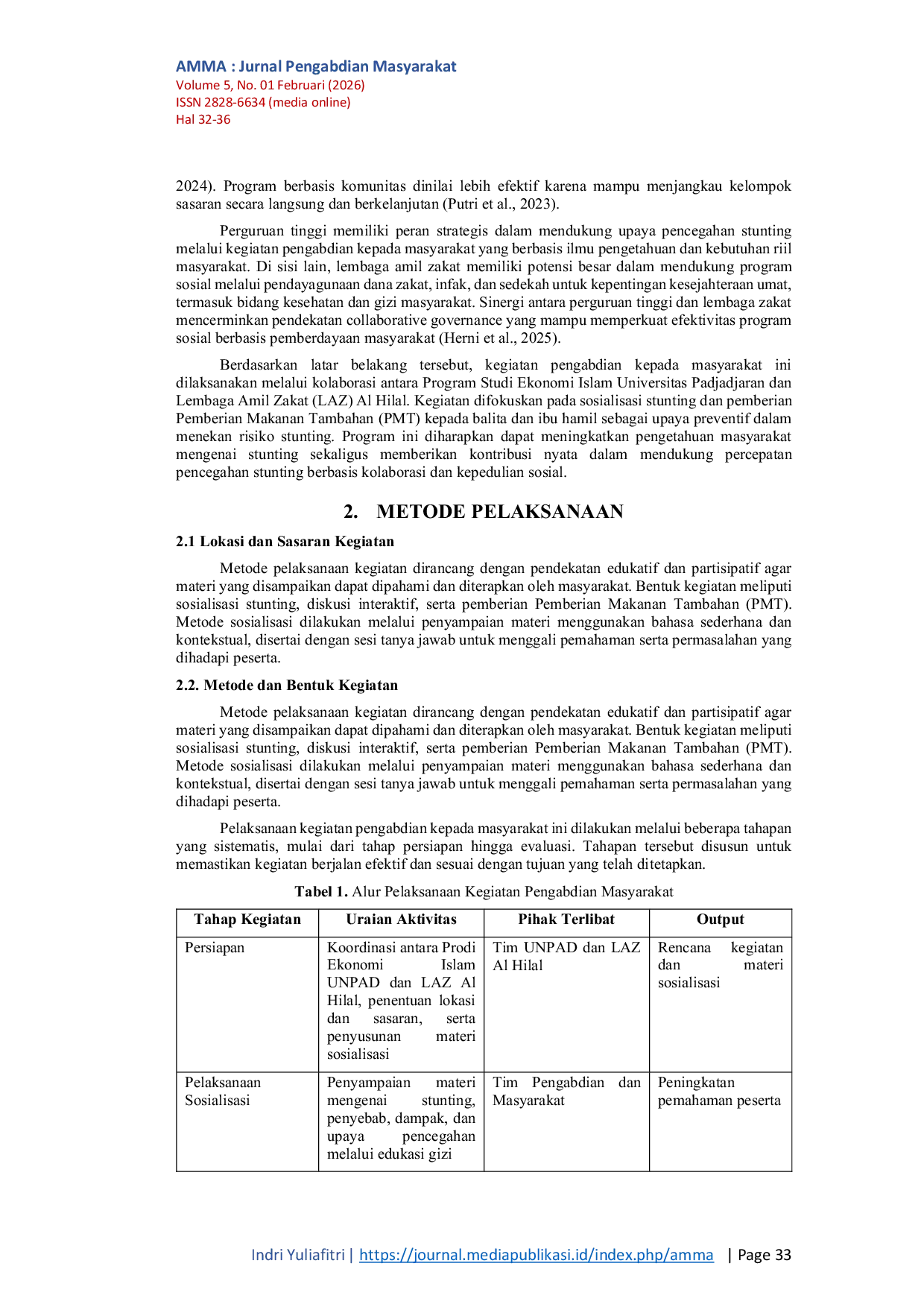 JURIS Kolaborasi Perguruan Tinggi Dan LAZ Dalam Upaya Pencegahan Stunting