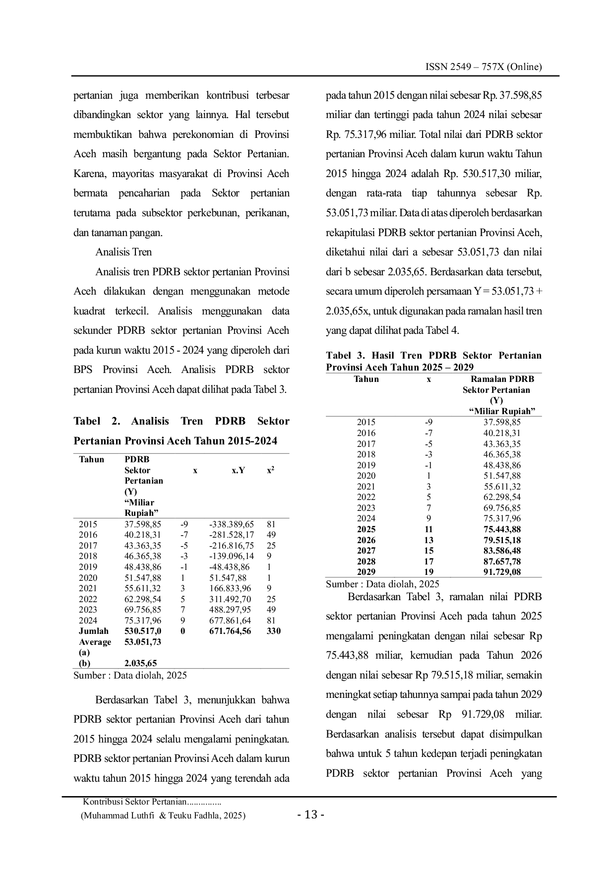 JURIS Kontribusi Sektor Pertanian Terhadap Produk Domestik Regional Bruto Di Provinsi Aceh