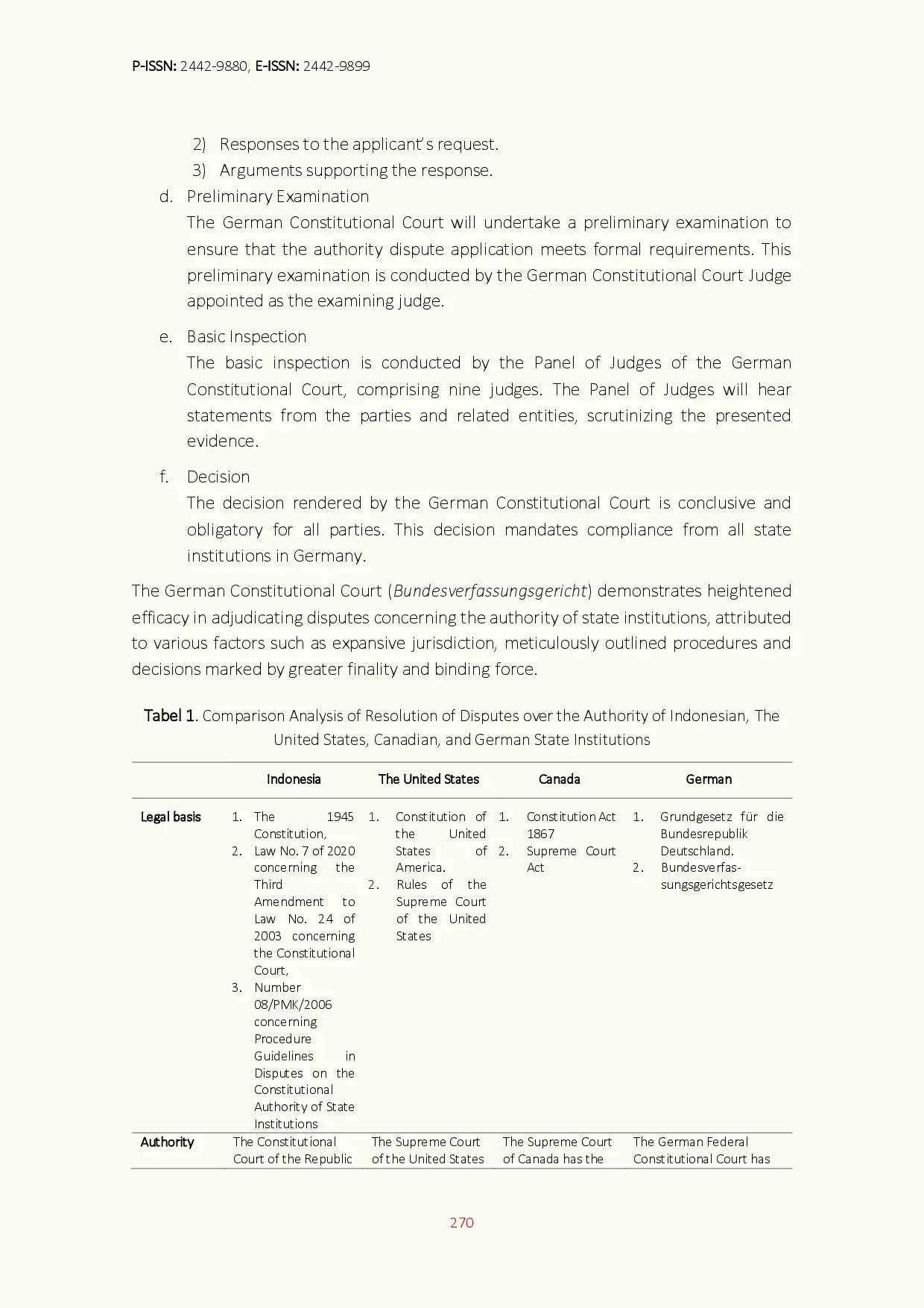 juris A Cross National Analysis of State Institutional Authority Disputes