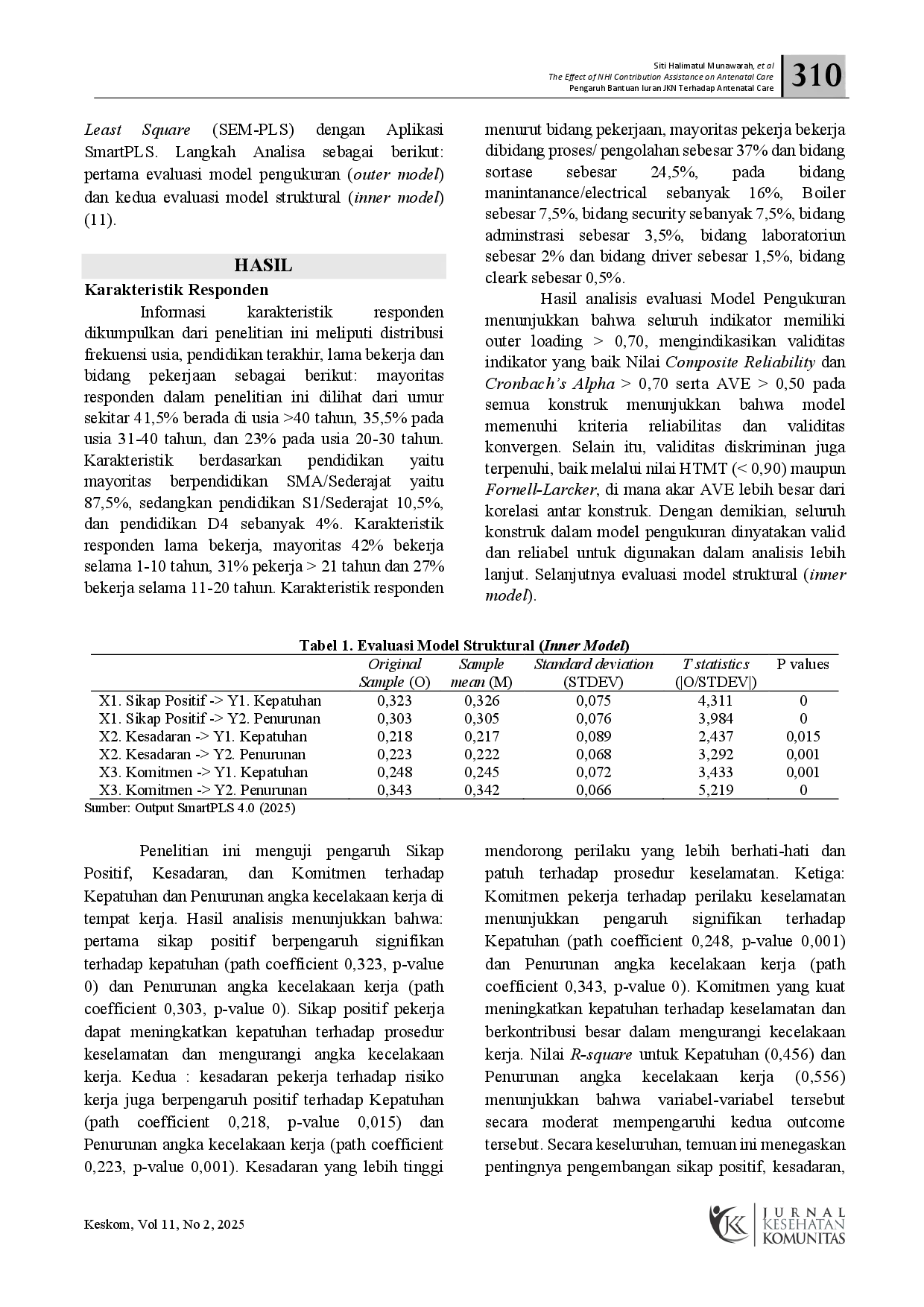 juris Pengaruh Sikap Pekerja Dalam Theory Of Planned Behavior Terhadap Kepatuhan Keselamatan Dan Kesehatan Kerja Di Pabrik Minyak Kelapa Sawit
