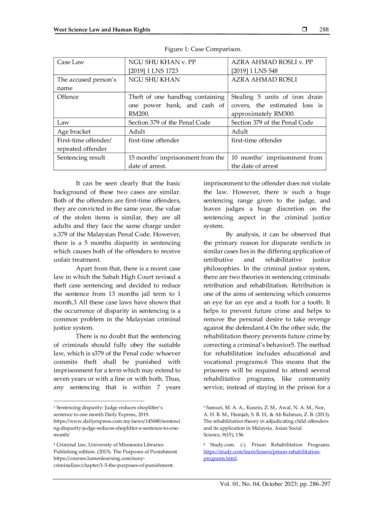 JURIS Comprehensive Research on the ways to Minimize the Disparity of Sentences in Similar Offences in the Malaysian Criminal Justice System