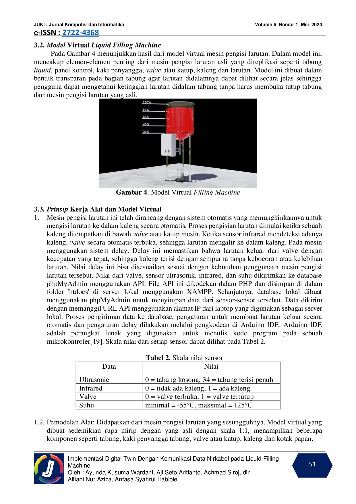 JURIS Implementasi Digital Twin Dengan Komunikasi Data Nirkabel pada Liquid Filling Machine