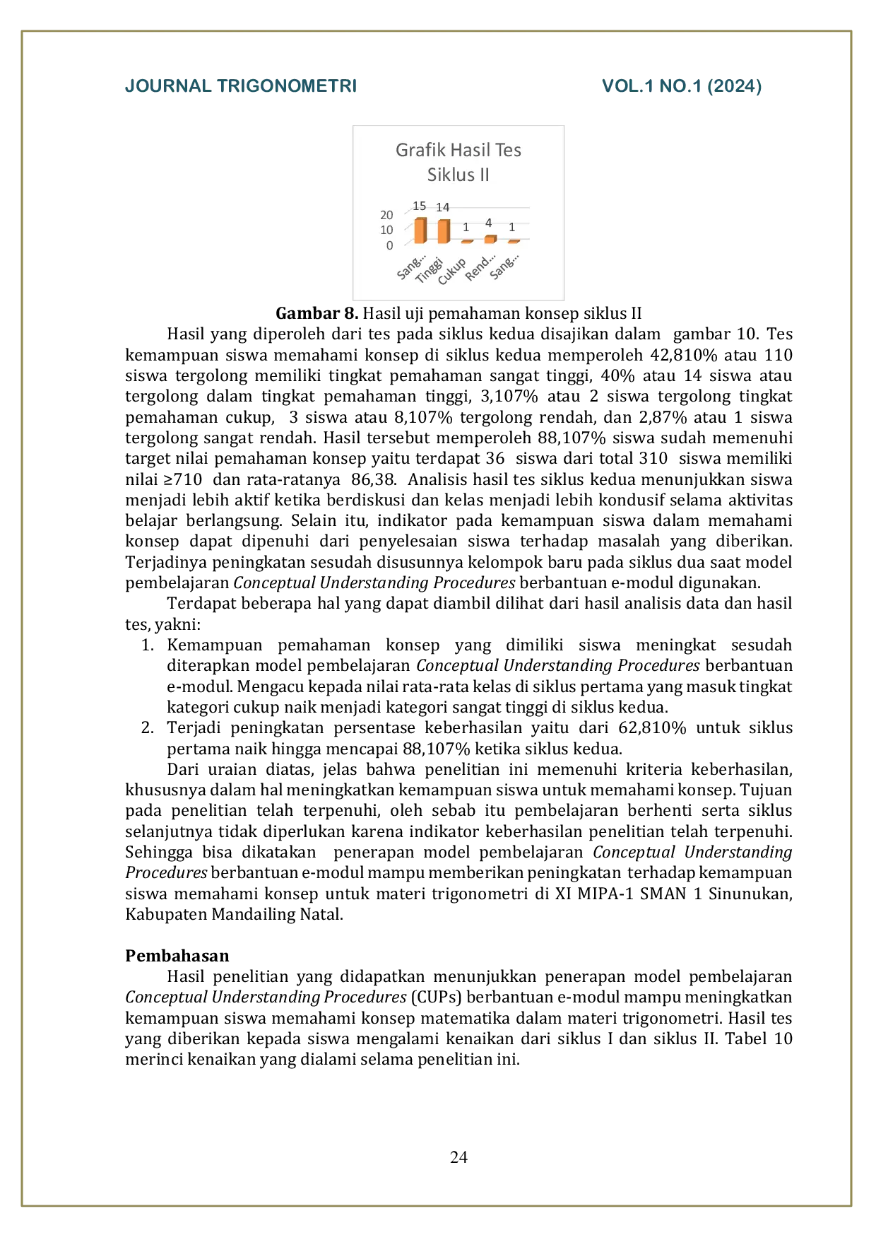 JURIS Upaya Meningkatkan Pemahaman Konsep Matematika Dengan Model Pembelajaran Conceptual Understanding Procedures Cups Berbantuan E Modul Materi Trigonometri Di Kelas Xi Mipa 1 SMAN 1 Sinunukan