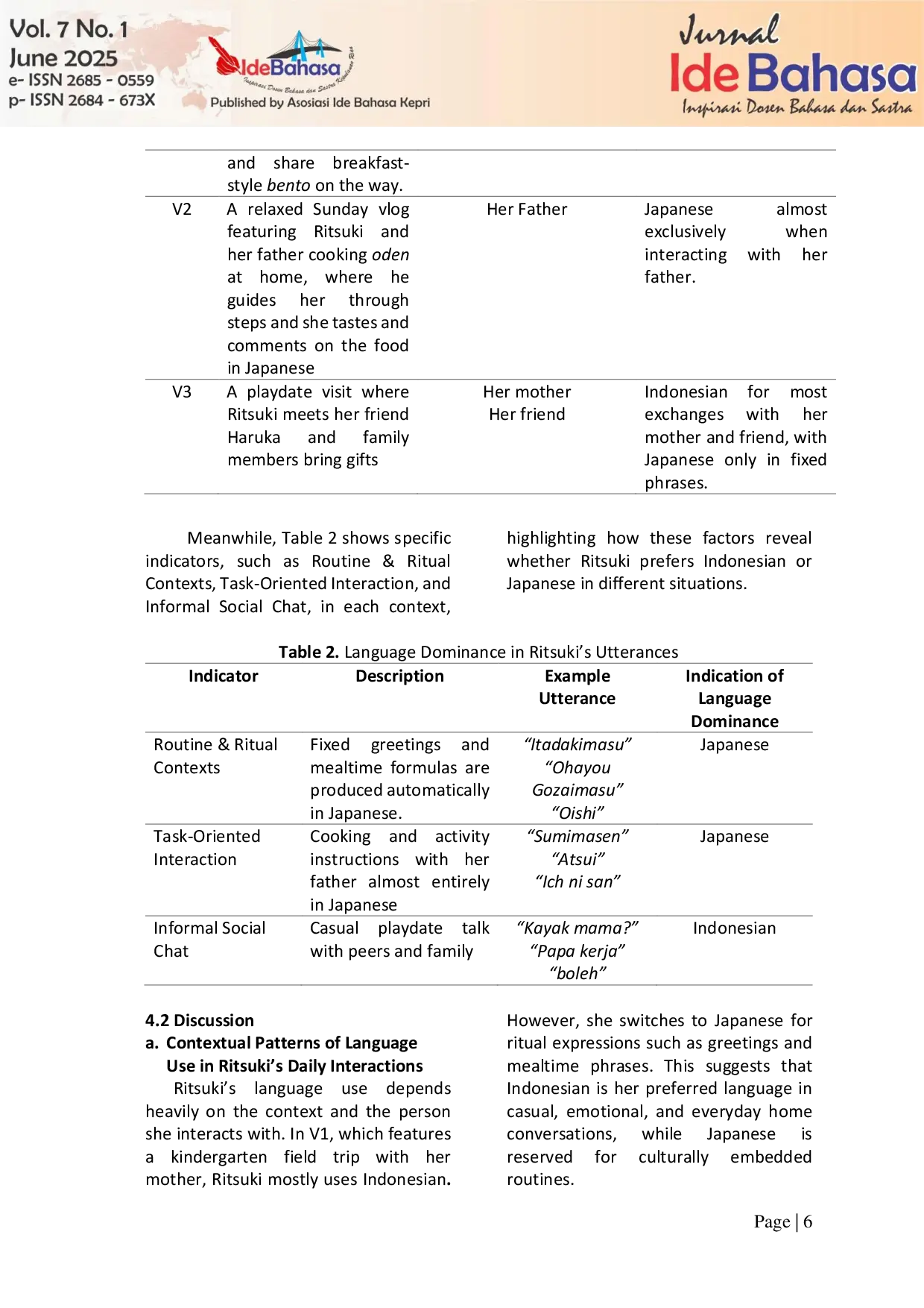 JURIS Language Dominance Representation In The Utterances Of A Bilingual Child A Case Study Of An Indonesian Japanese Child