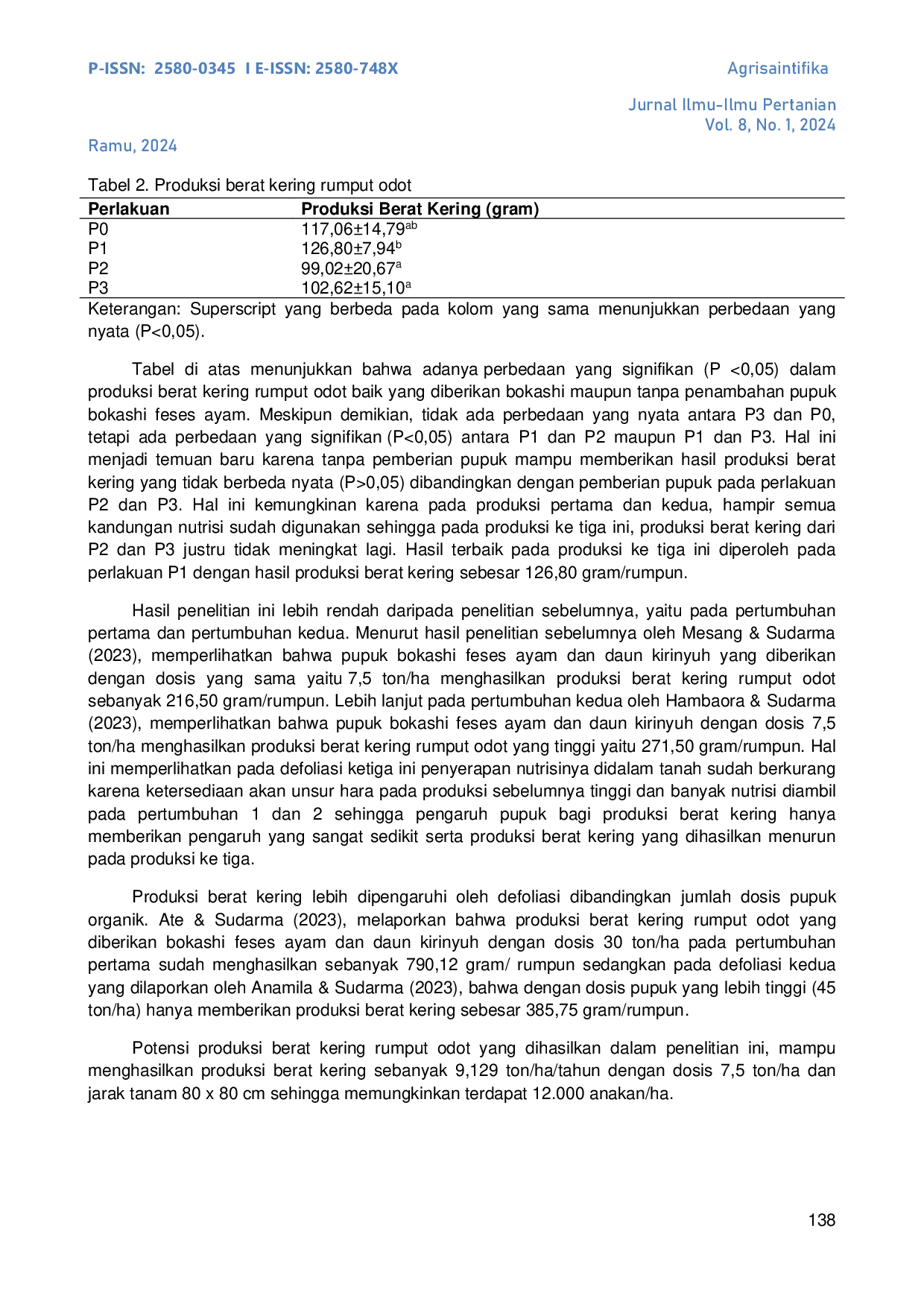 JURIS Pengaruh Pemberian Pupuk Bokashi Feses Ayam Dan Daun Kirinyuh Terhadap Pertumbuhan Dan Produksi Tanaman Rumput Odot Pennisetum Purpureum Cv Mott