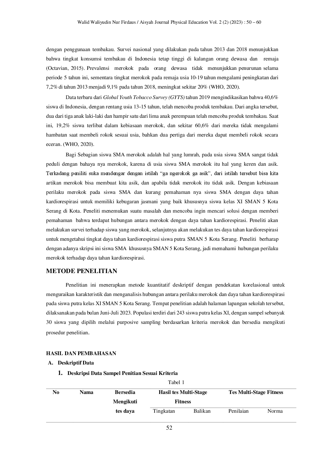 juris Hubungan Perilaku Merokok Terhadap Daya Tahan Kardiorespirasi Pada Siswa Putra Kelas XI SMAN 5 Kota Serang