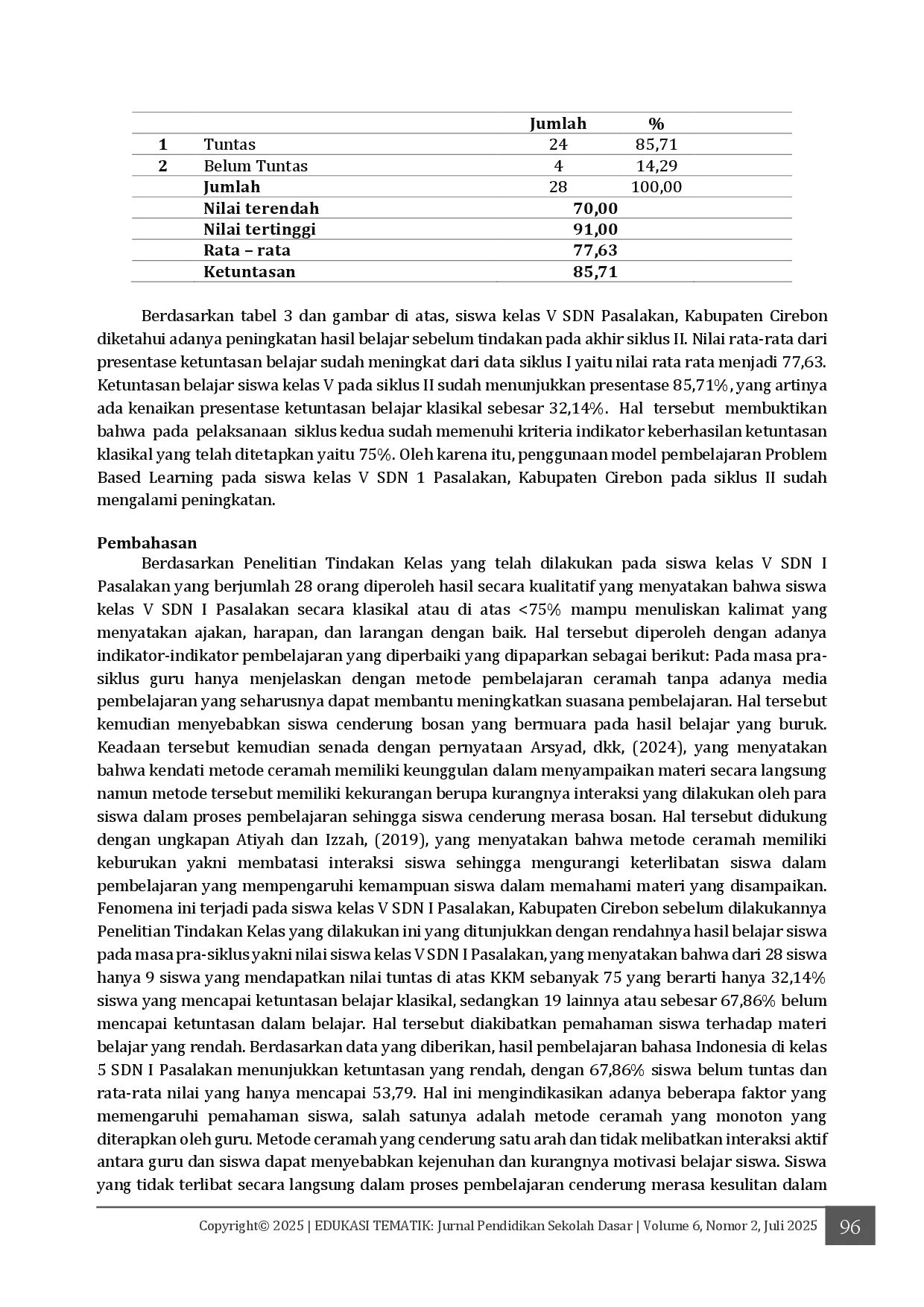 juris Peningkatan Hasil Belajar Bahasa Indonesia melalui Model Problem Based Learning pada Siswa Kelas V Sekolah Dasar