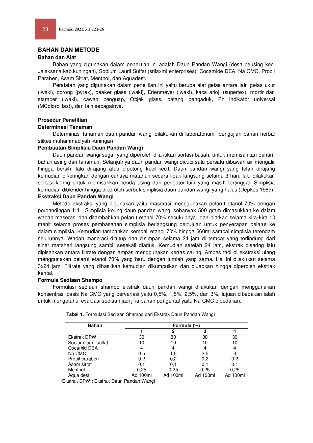 JURIS FORMULASI SEDIAAN SHAMPO EKSTRAK DAUN PANDAN WANGI Pandanus amaryllifolius Roxb SEBAGAI ANTI KETOMBE DENGAN BASIS NATRIUM CARBOXYMETHYL CELLULOSE BERVARIASI