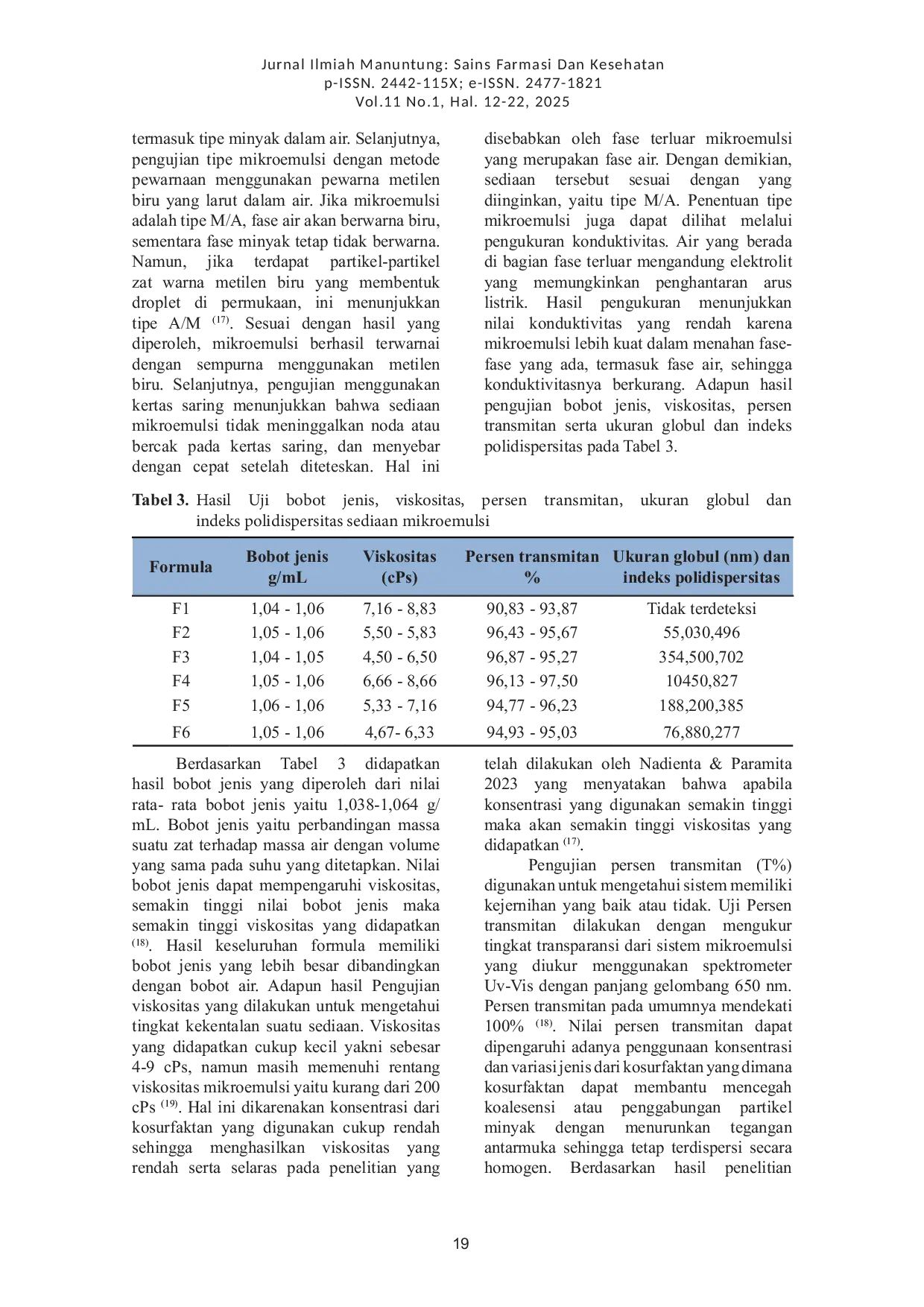 JURIS PENGEMBANGAN MIKROEMULSI DARI EKSTRAK ETANOL 96 KULIT BATANG BALIK ANGIN Alphitonia incana Roxb Teijsm Binn Ex Kurz