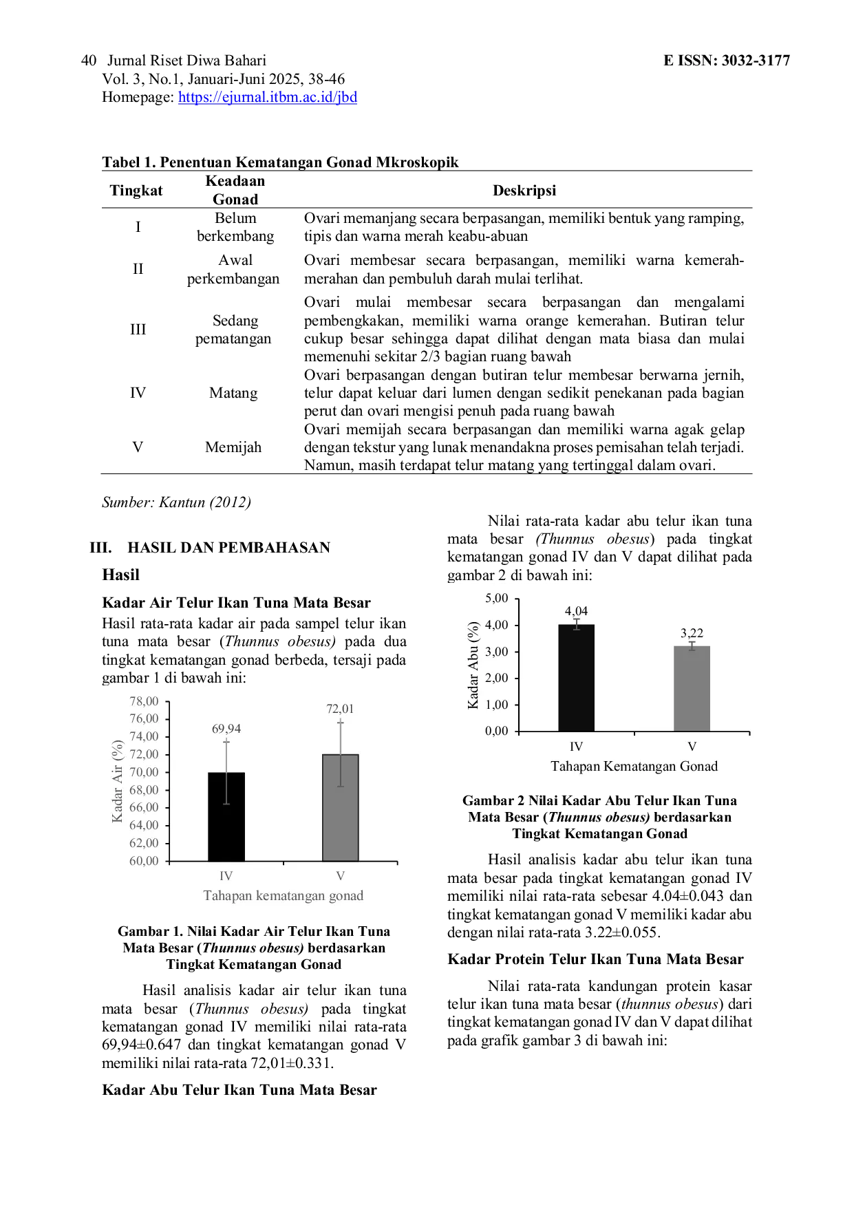 JURIS Analisis Kimia Telur Ikan Tuna Mata Besar Thunnus obesus dari Berbagai Tingkat Kematangan Gonad