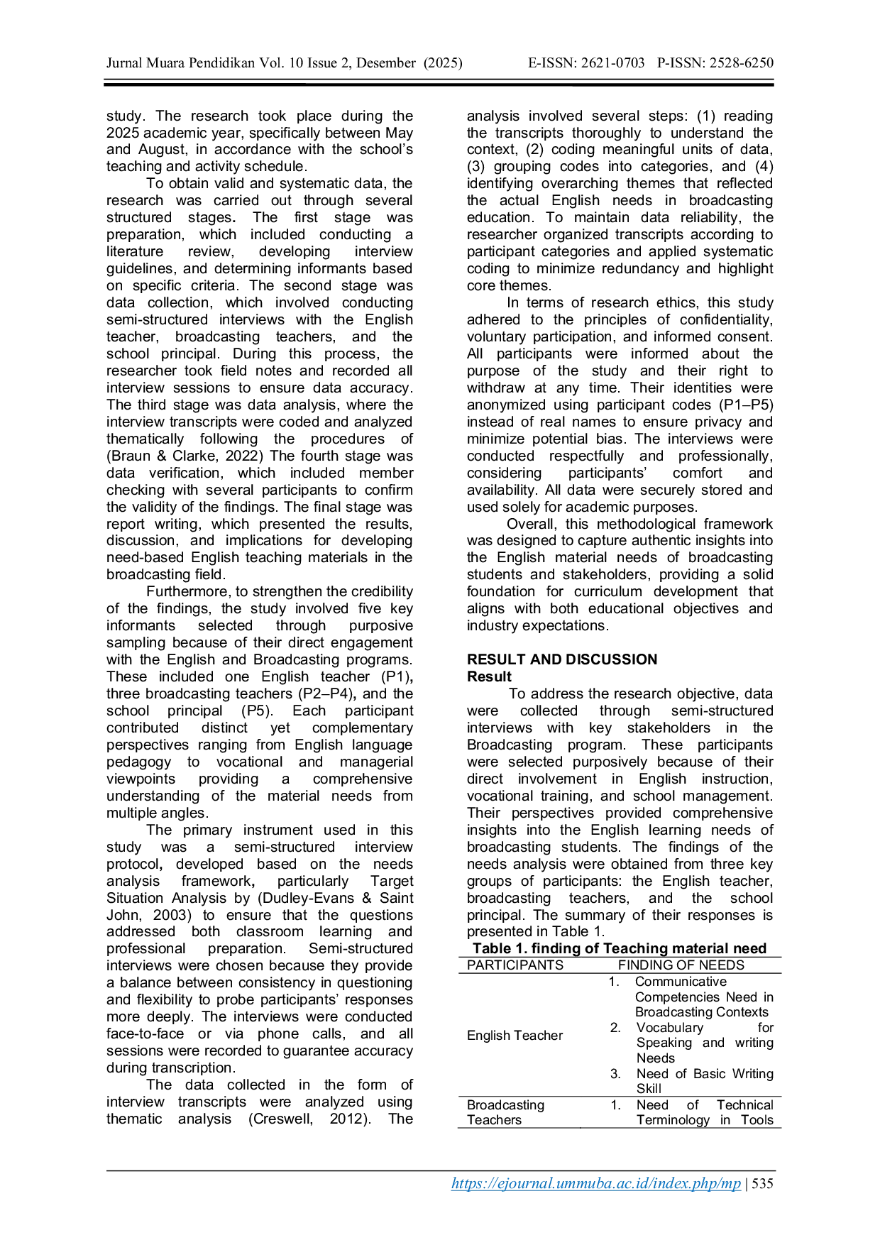 JURIS Bahasa Inggris untuk Broadcasting Materi Pengajaran Need Analisis