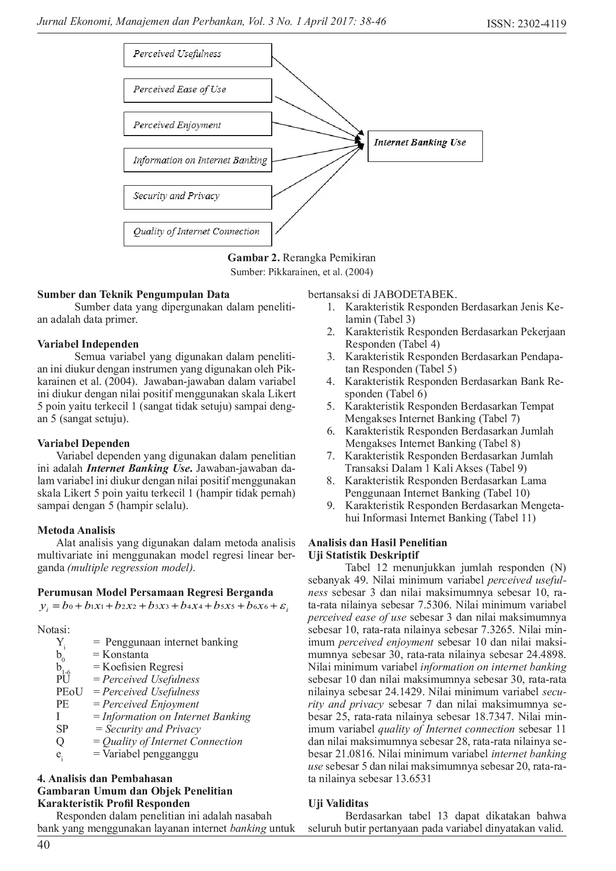 JURIS Analisis Faktor faktor yang Memengaruhi Penggunaan Internet Banking di Jabodetabek