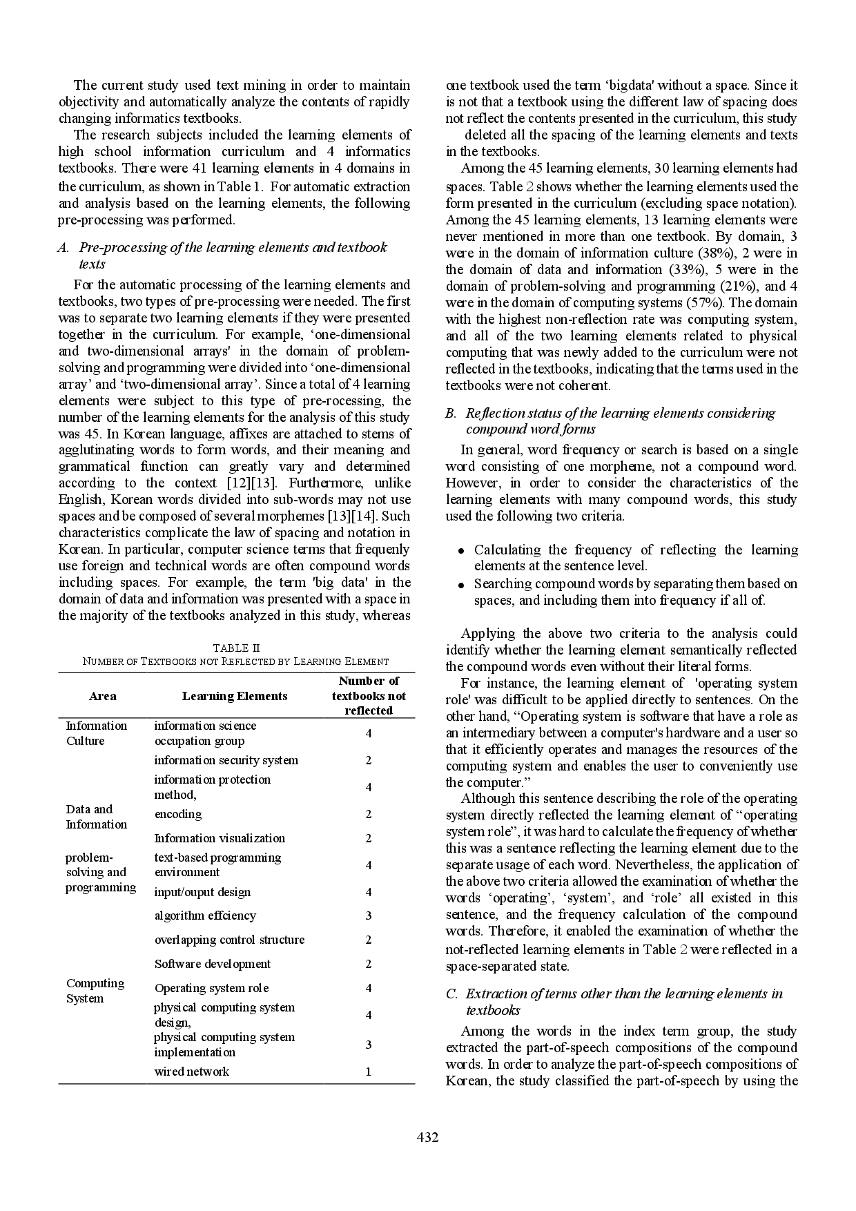 juris Relationship between Korean Informatics Curriculum and Textbook Learning Element Considering Compound Word