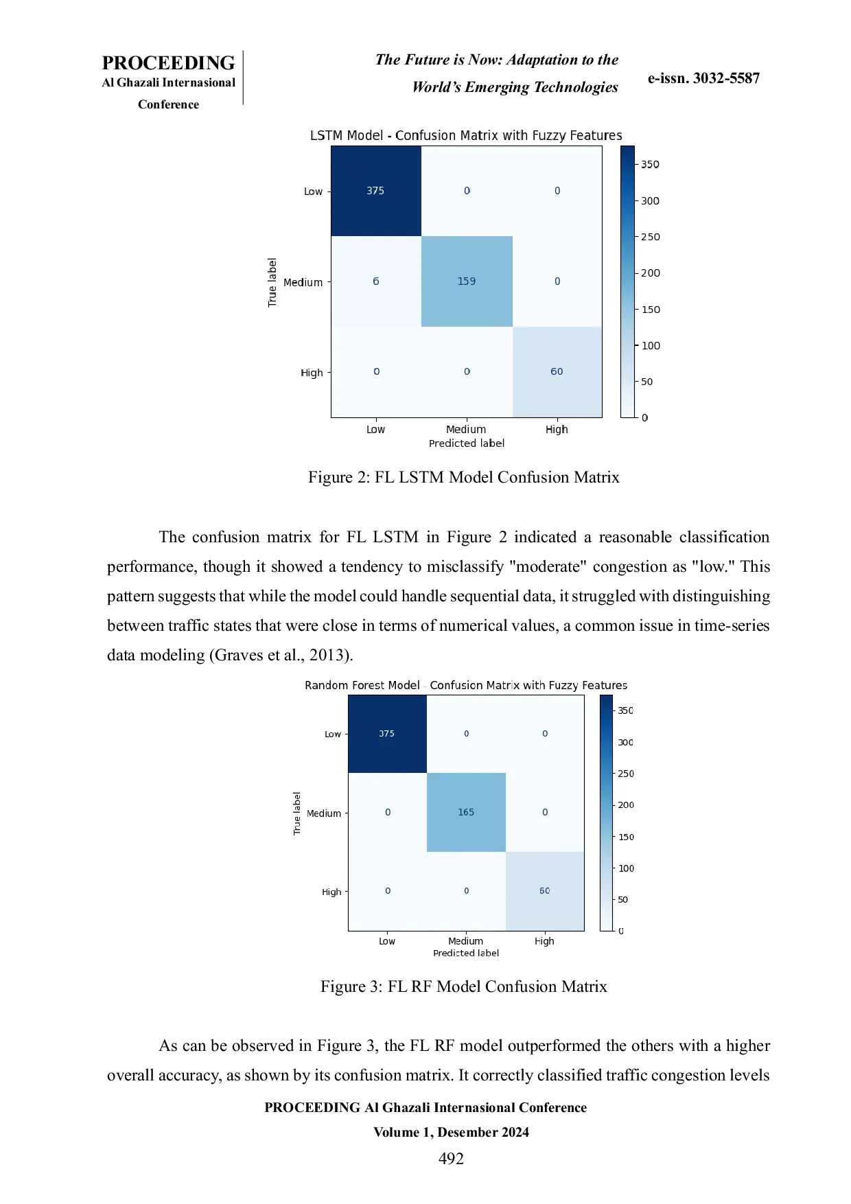 JURIS FUZZY LOGIC EMBEDDED MODEL WITH MACHINE LEARNING FOR TRAFFIC CONGESTION PREDICTION