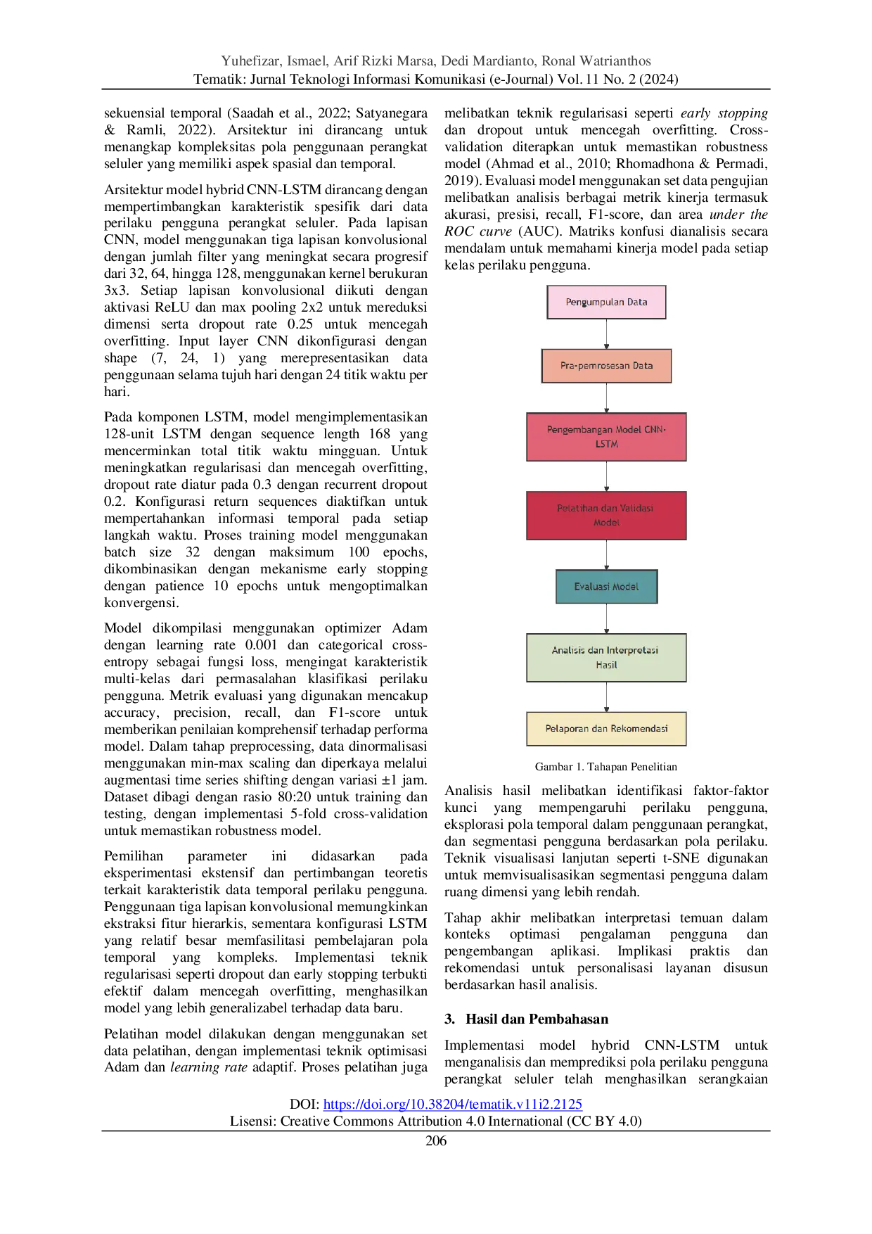 juris Implementasi Model Hybrid CNN LSTM untuk Optimasi Pengalaman Pengguna Perangkat Seluler
