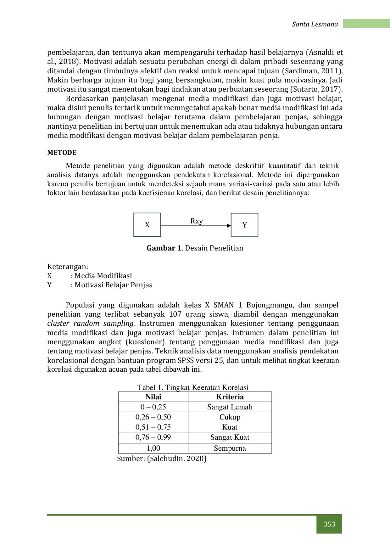 JURIS Hubungan Media Modifikasi dengan Motivasi Belajar Penjas