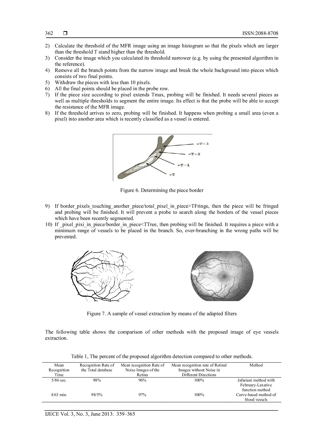 JURIS Retinal Identification and Connecting this Information to Electronic Health Record