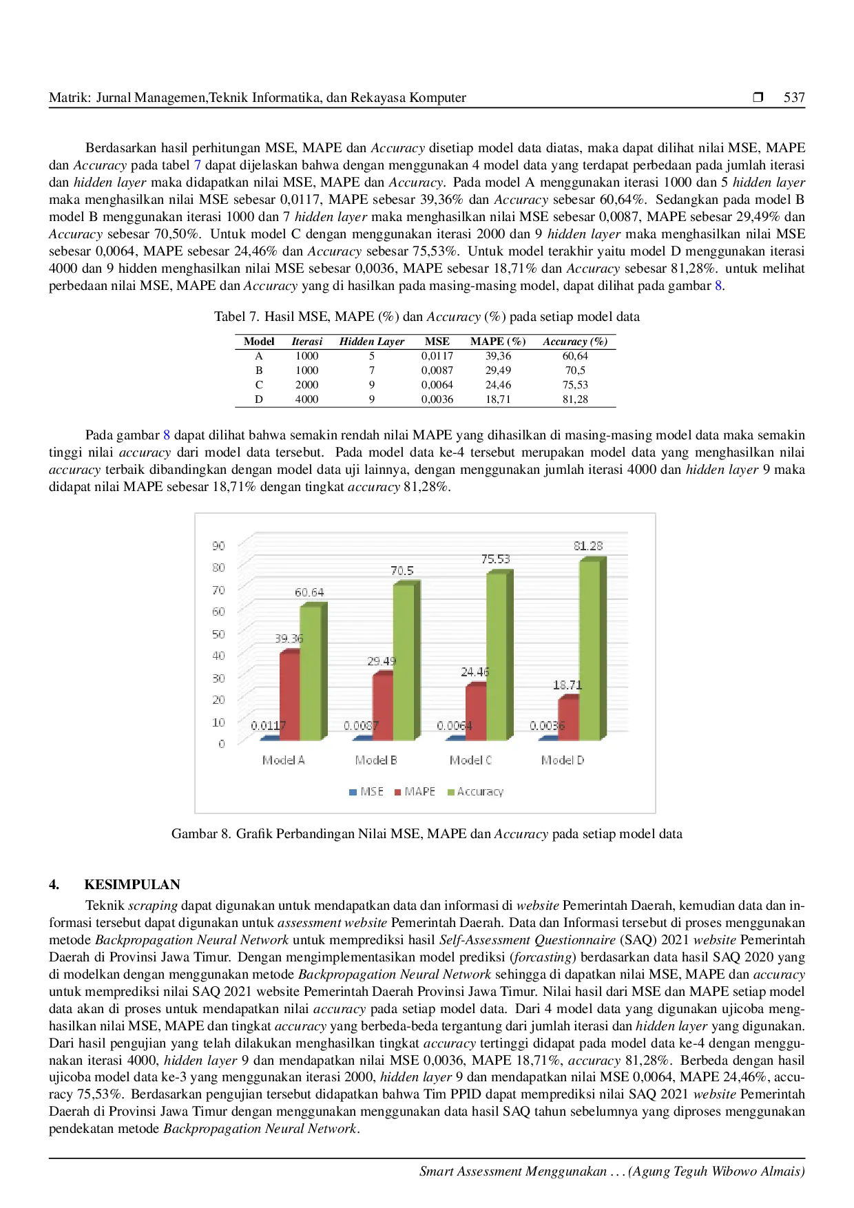 JURIS Smart Assessment menggunakan Backpropagation Neural Network